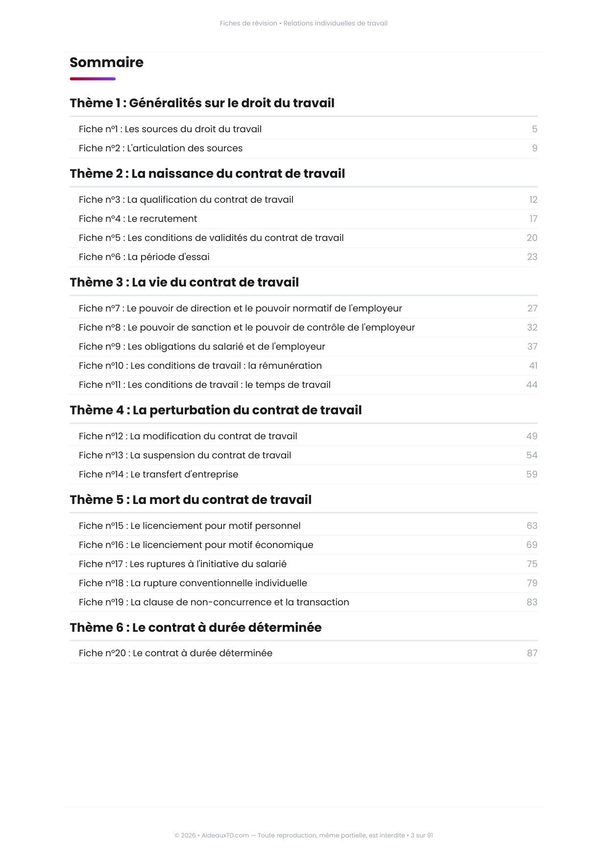 Sommaire des 20 fiches de révision de Relations individuelles de travail, 6 thèmes