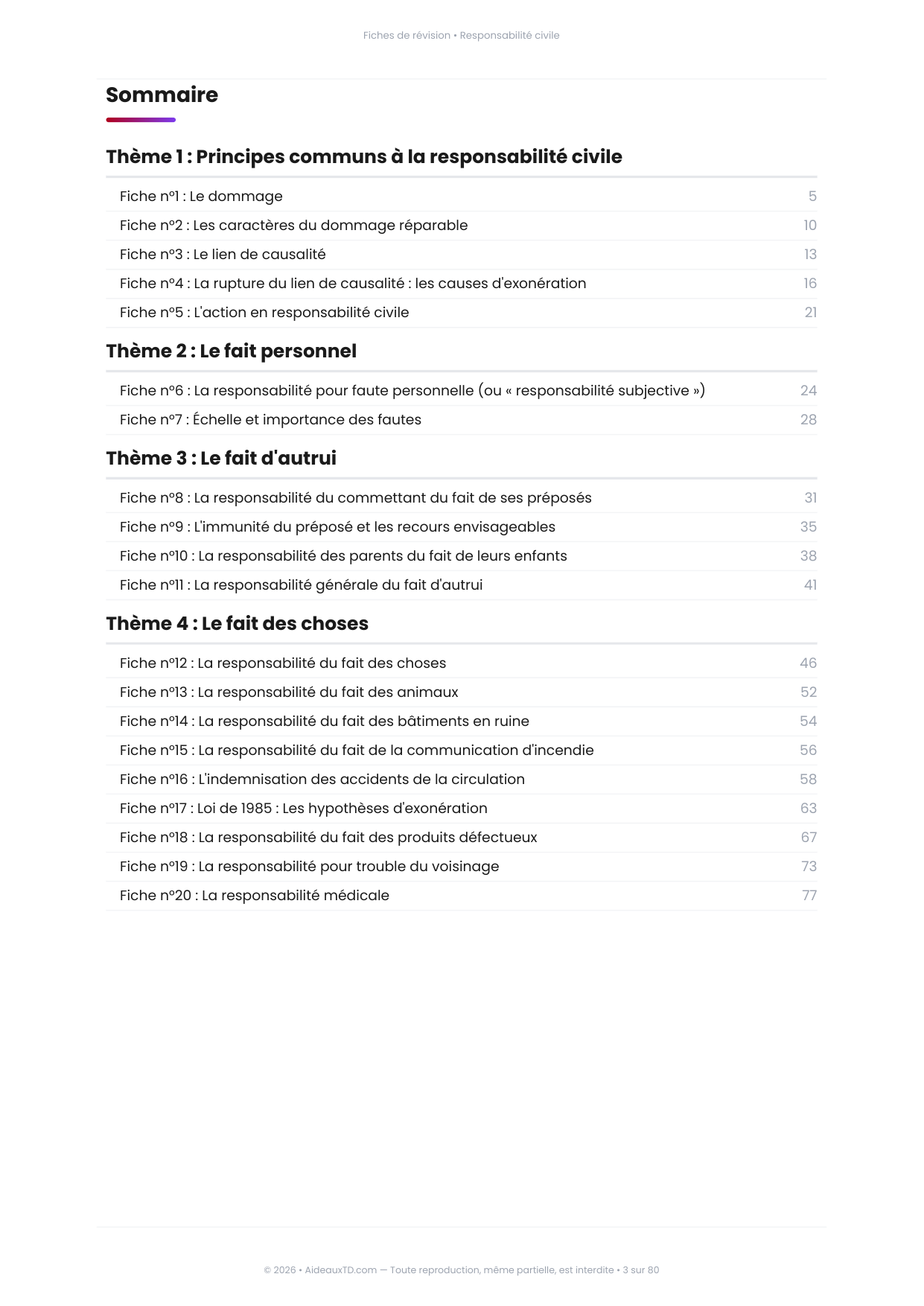 Sommaire des 20 fiches de révision de Responsabilité civile, 4 thèmes