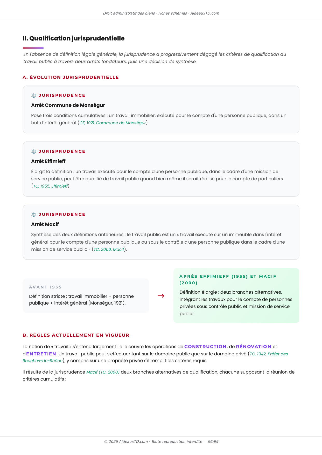 Extrait des fiches schémas de Droit administratif des biens : fiche n°20, La notion de travaux publics (page 2)