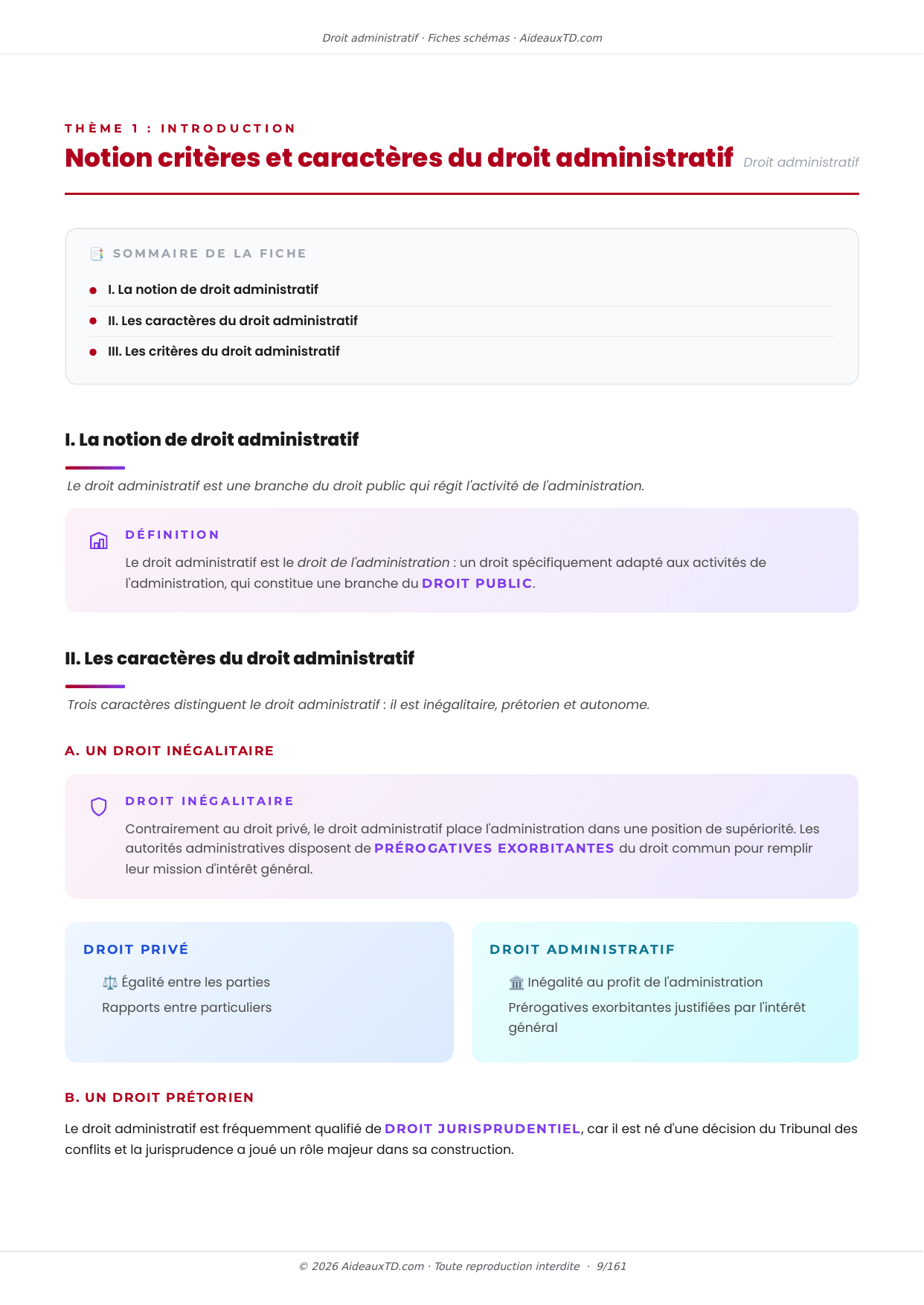 Extrait des fiches schémas de Droit administratif : fiche n°2, Notion critères et caractères du droit administratif (page 1)