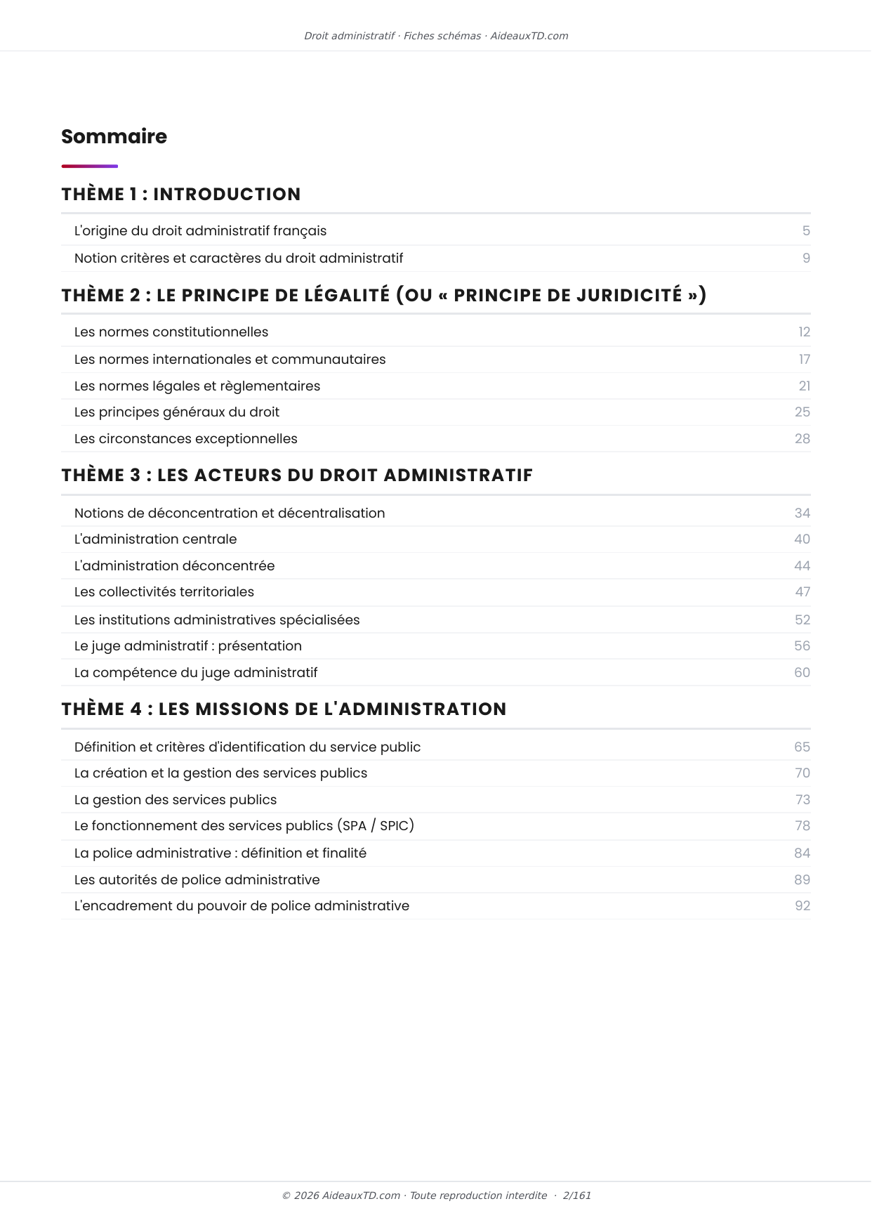 Sommaire des 35 fiches schémas de Droit administratif, 7 thèmes