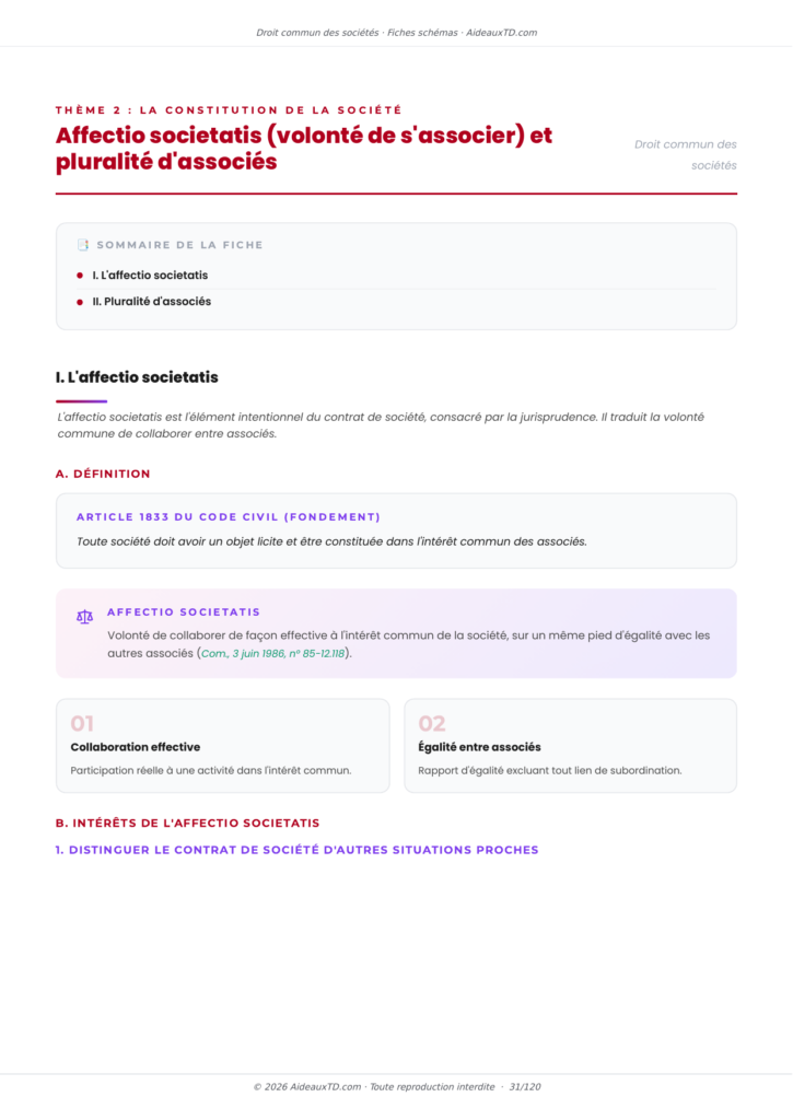 Extrait des fiches schémas de droit commun des sociétés
