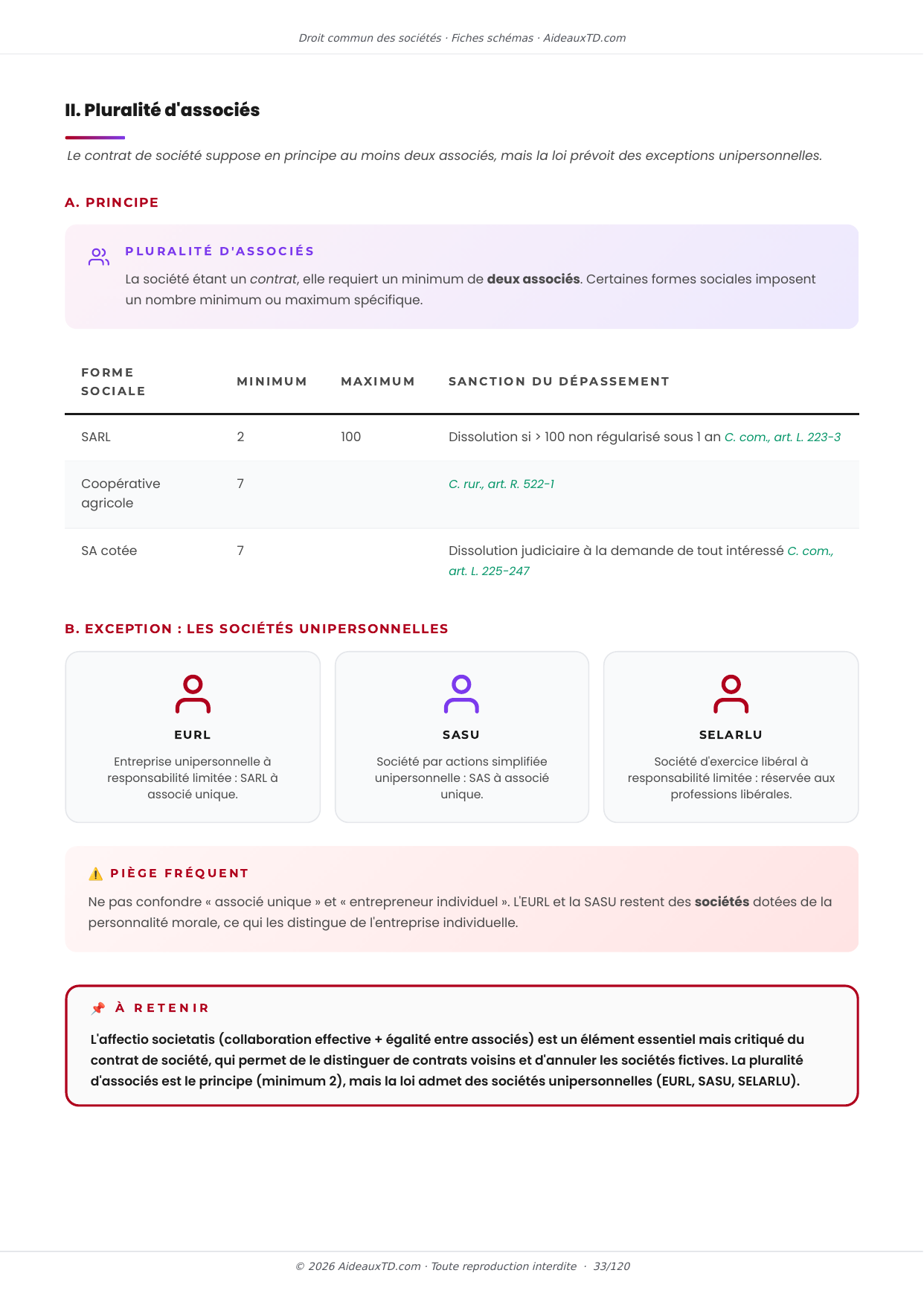 Extrait des fiches schémas de Droit commun des sociétés : fiche n°7, Affectio societatis (volonté de s'associer) et pluralité d'associés (page 3)