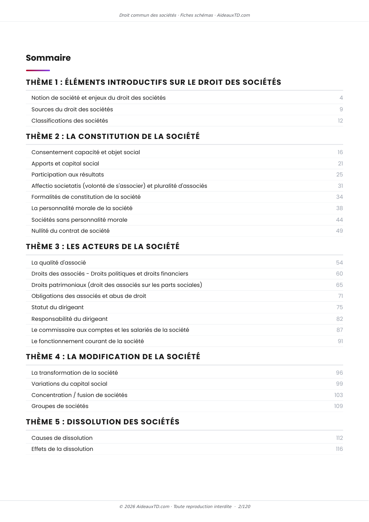 Sommaire des 25 fiches schémas de Droit commun des sociétés, 5 thèmes