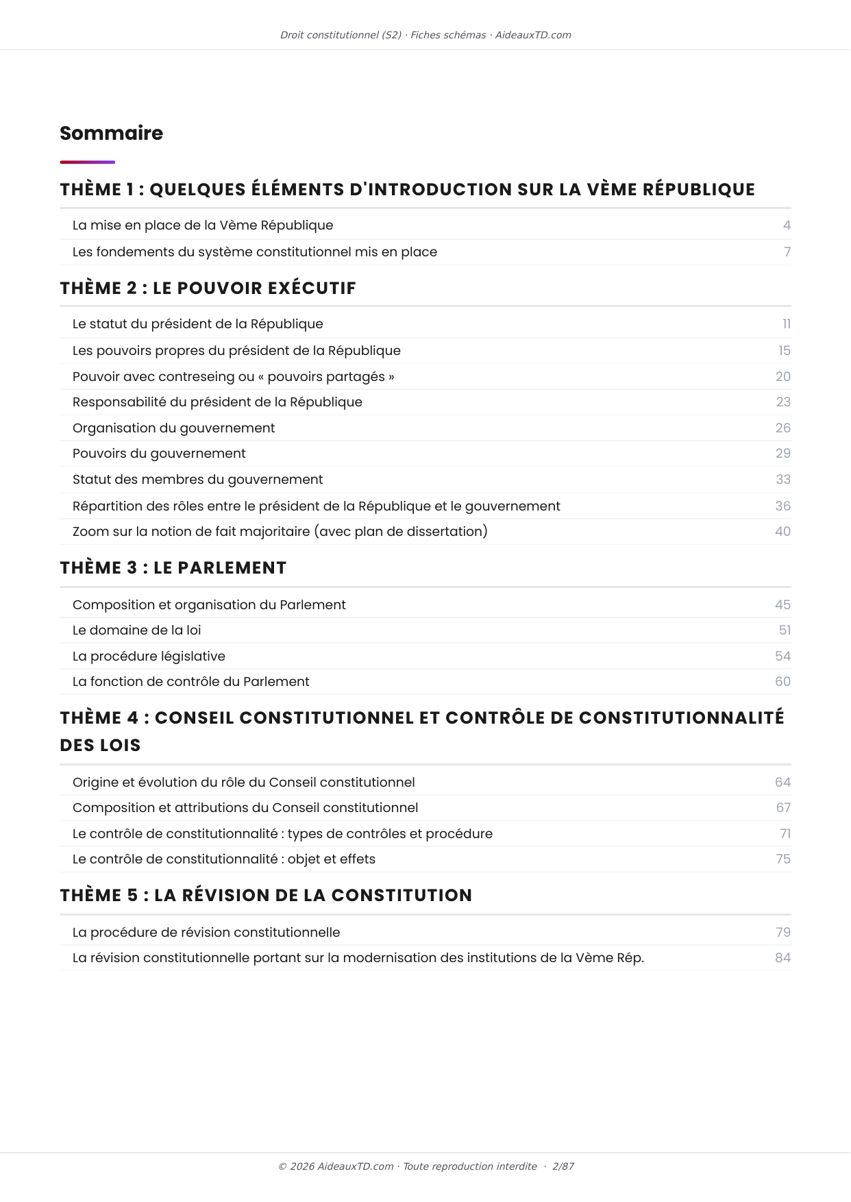 Sommaire des 21 fiches schémas de Droit constitutionnel (S2), 5 thèmes