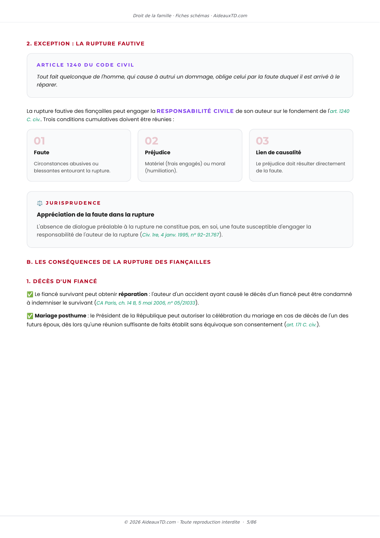 Extrait des fiches schémas de Droit de la famille : fiche n°1, Les fiançailles (page 2)