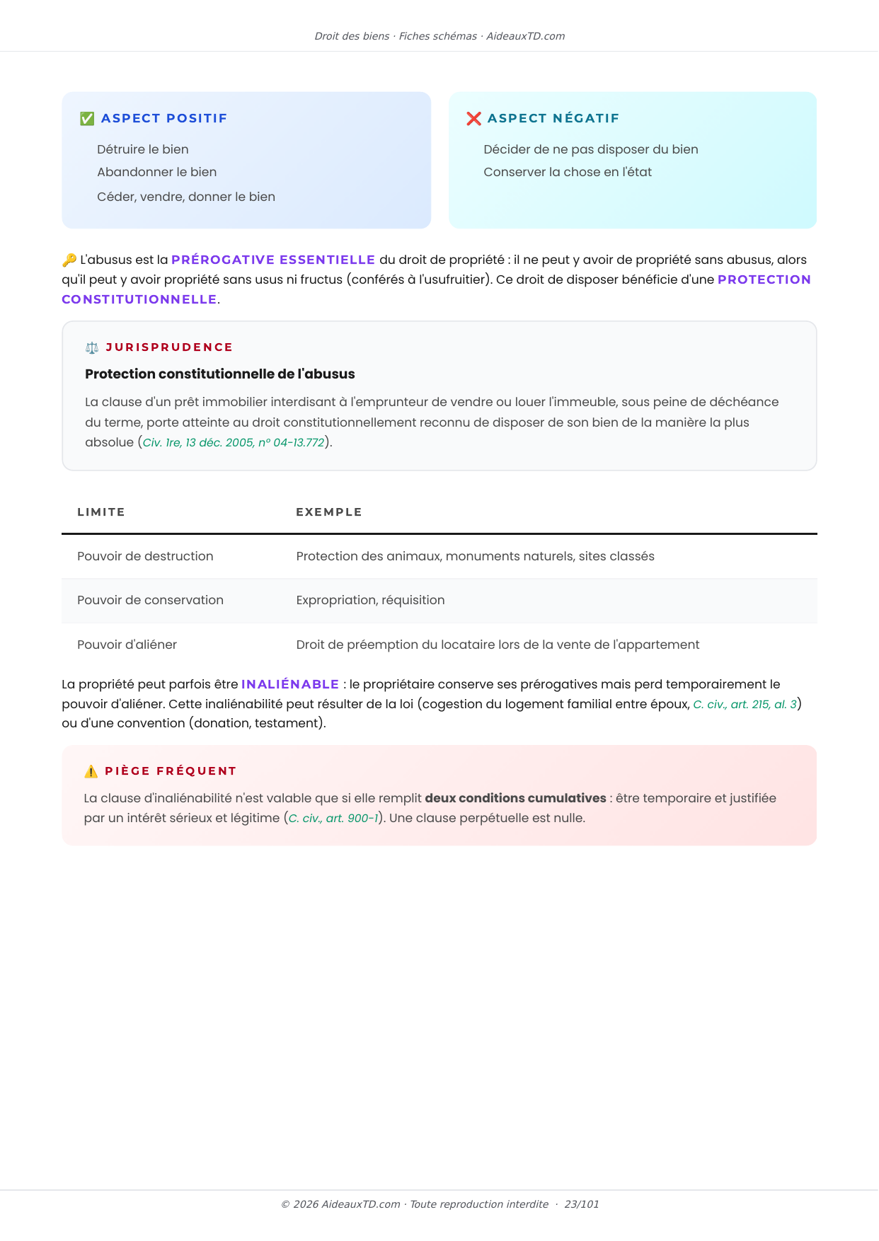 Extrait des fiches schémas de Droit des biens : fiche n°5, Attributs du droit de propriété (page 3)