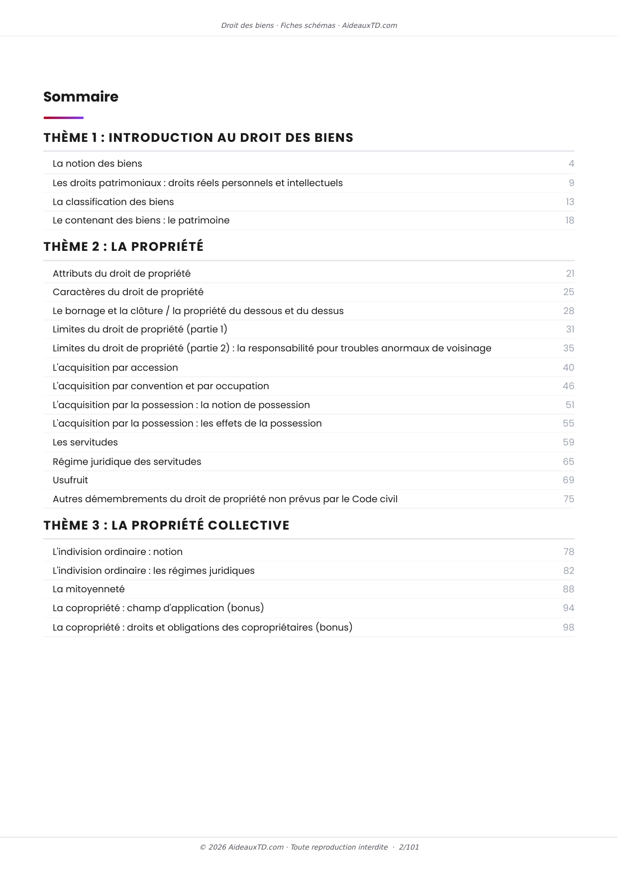 Sommaire des 22 fiches schémas de Droit des biens, 3 thèmes