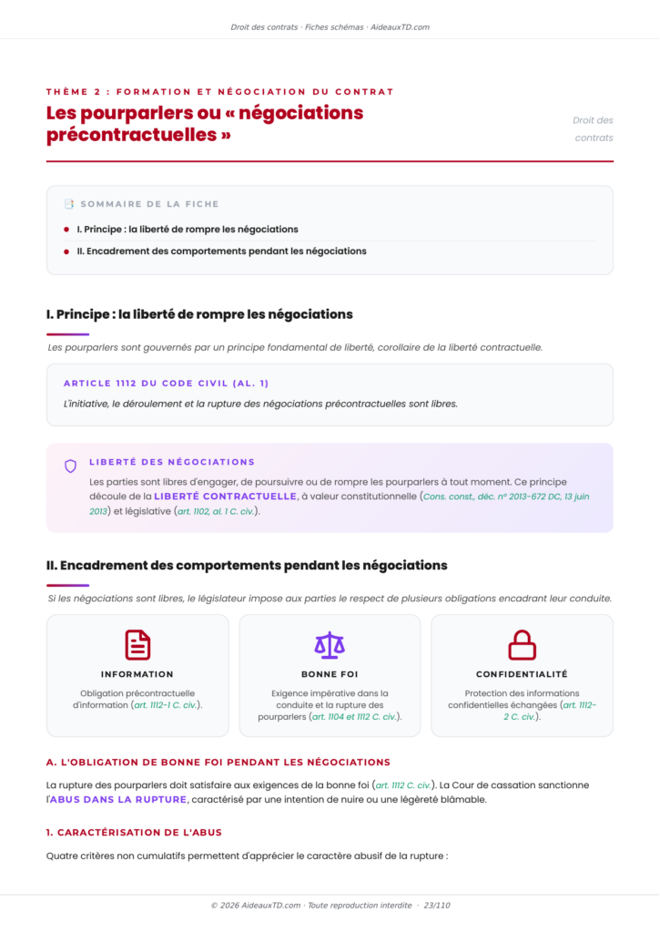 Extrait des fiches schémas de droit des contrats