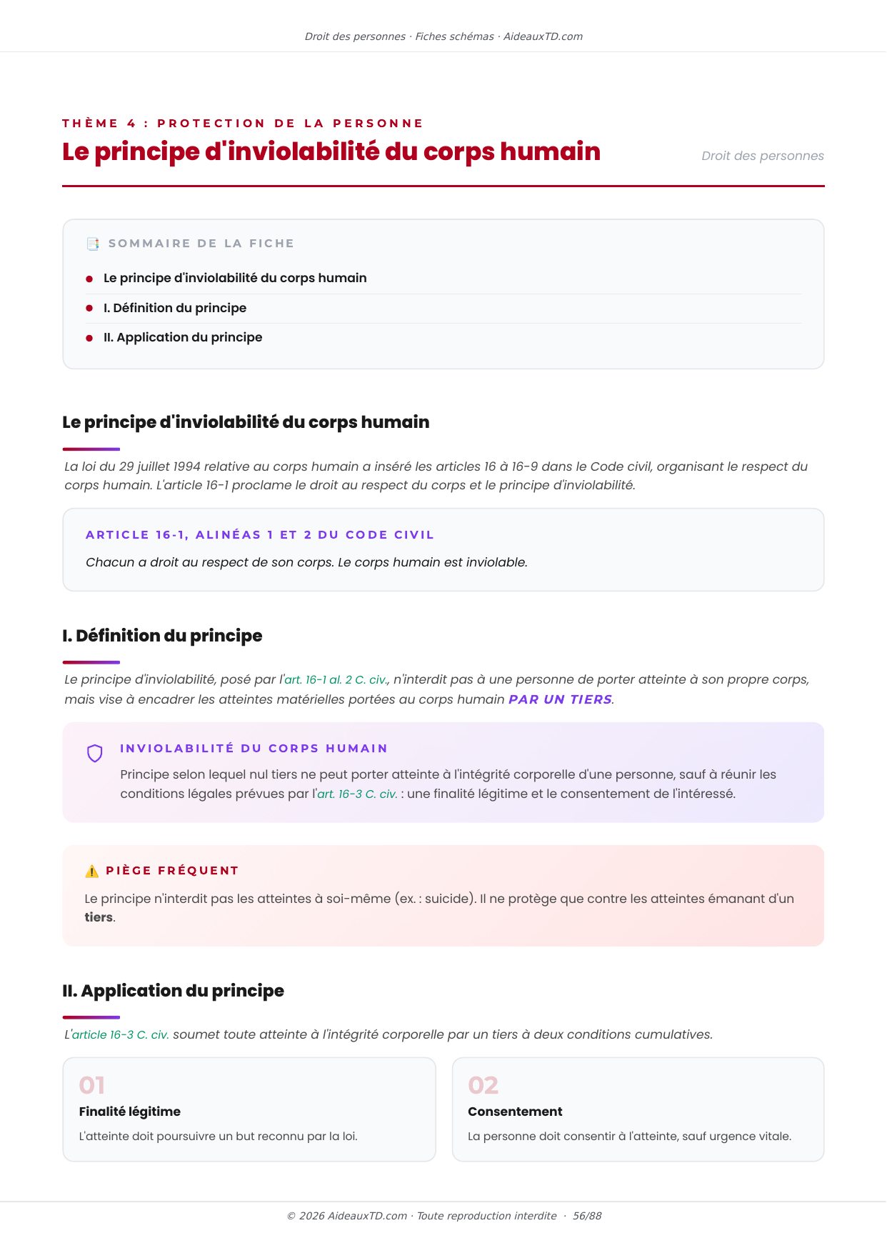 Extrait des fiches schémas de Droit des personnes : fiche n°13, Le principe d'inviolabilité du corps humain (page 1)