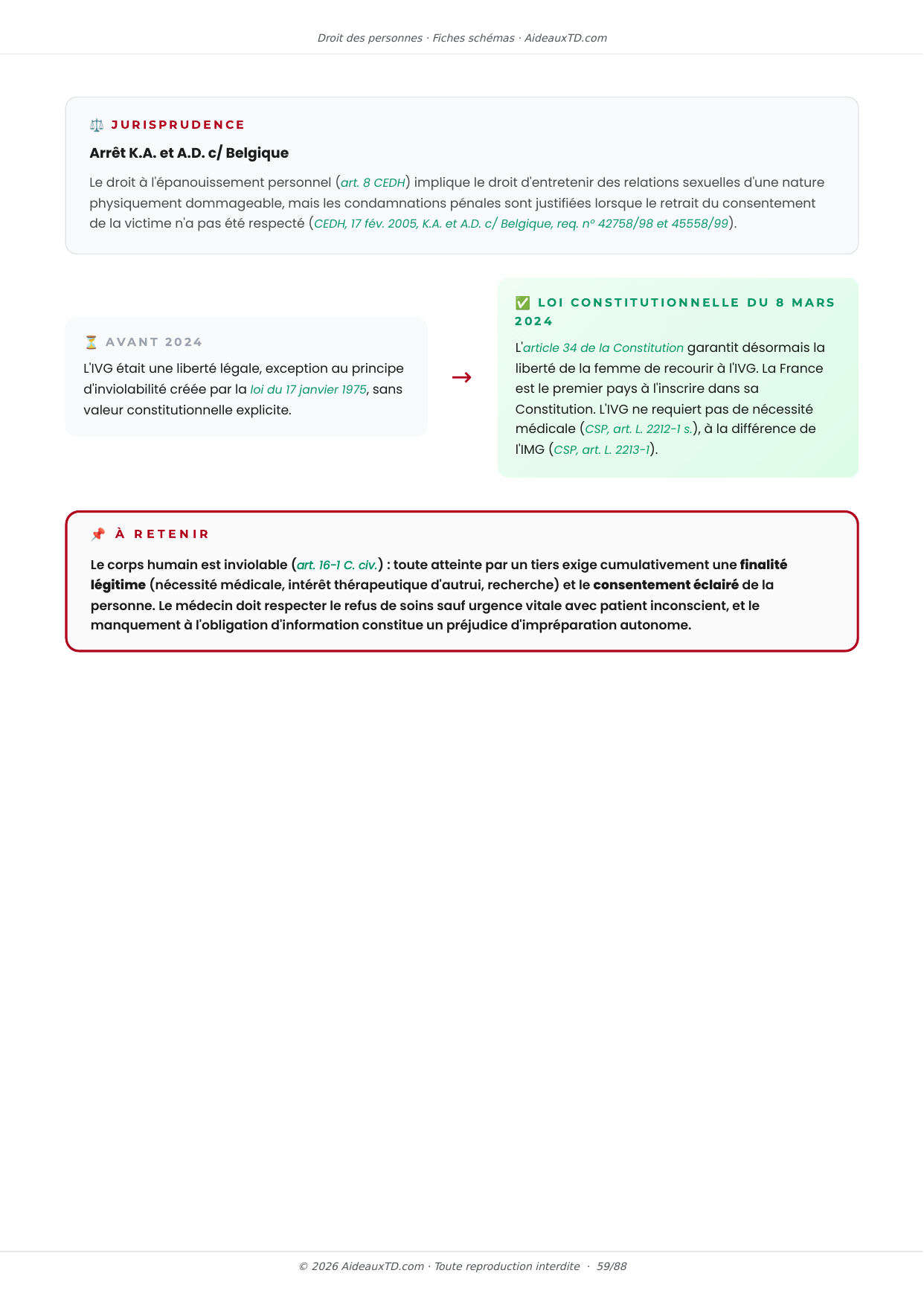 Extrait des fiches schémas de Droit des personnes : fiche n°13, Le principe d'inviolabilité du corps humain (page 4)