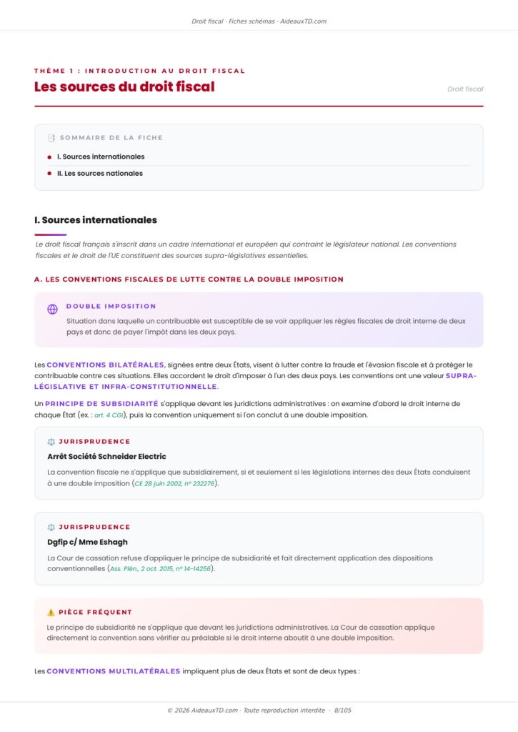 Extrait des fiches schémas de droit fiscal