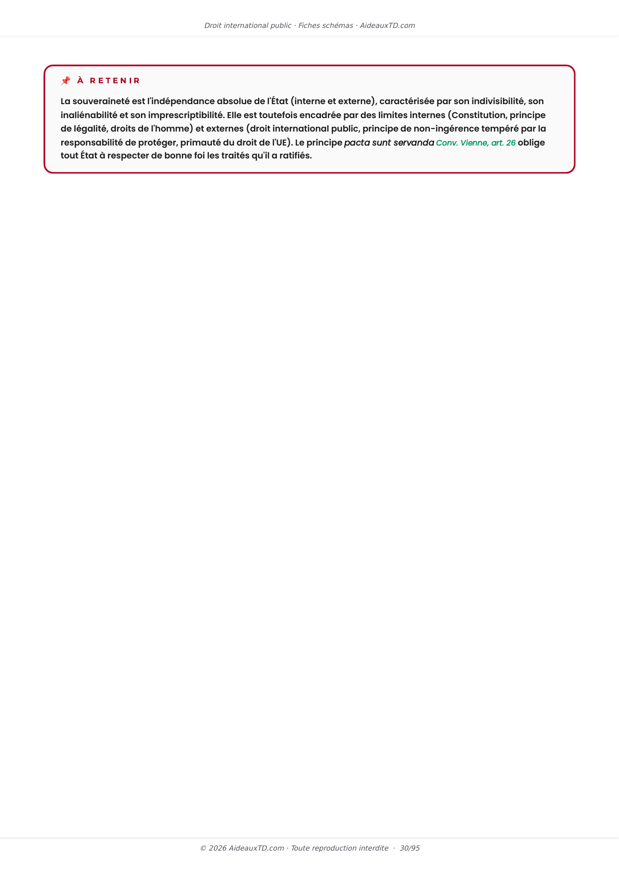Extrait des fiches schémas de Droit international public : fiche n°6, Souveraineté des États (page 4)