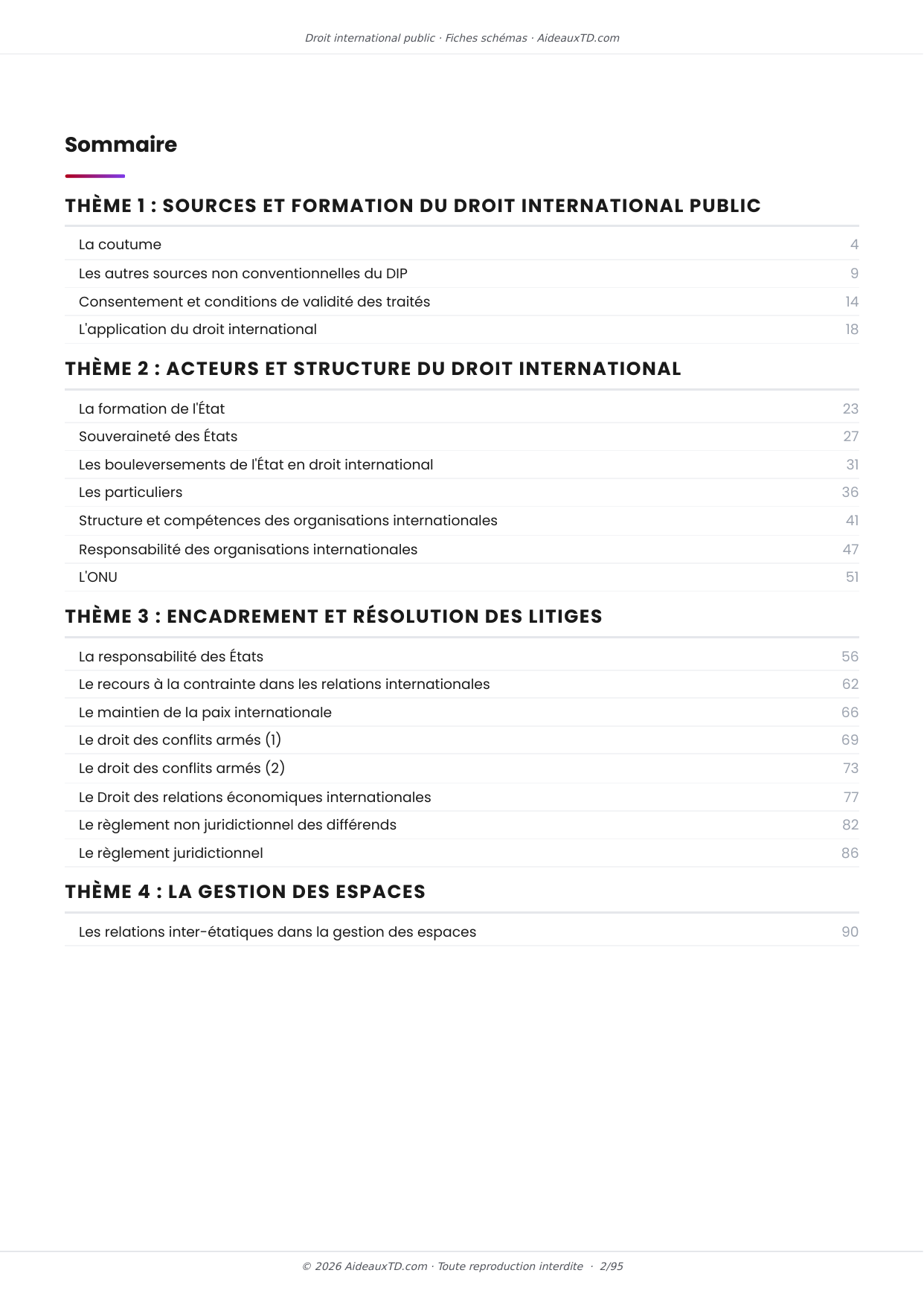 Sommaire des 20 fiches schémas de Droit international public, 4 thèmes