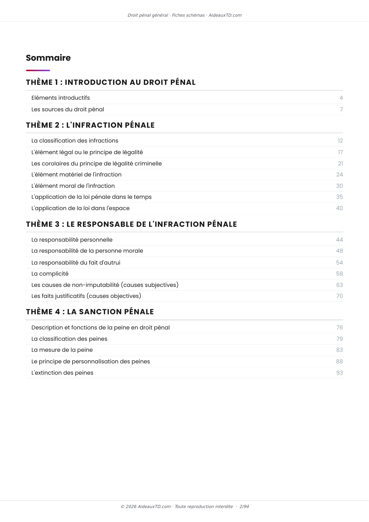 Sommaire des 20 fiches schémas de Droit pénal général, 4 thèmes