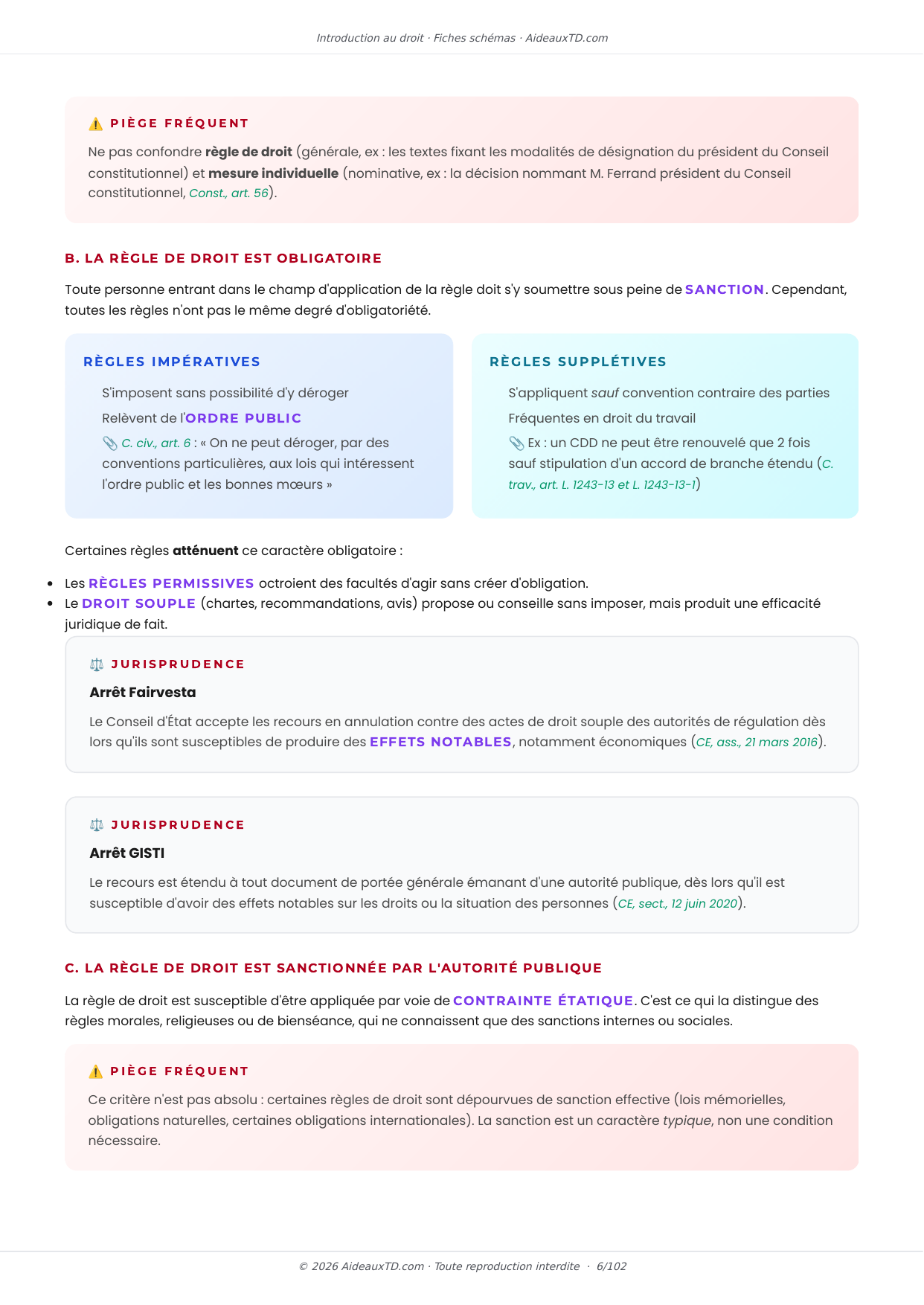 Extrait des fiches schémas de Introduction au droit (S1), page 3 sur 103