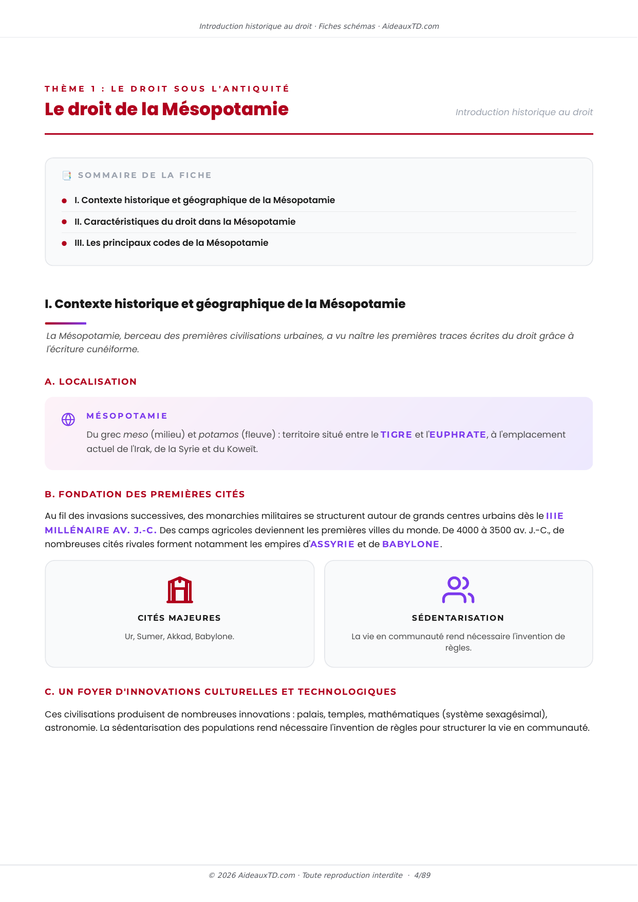 Extrait des fiches schémas de Introduction historique au droit : fiche n°1, Le droit de la Mésopotamie (page 1)