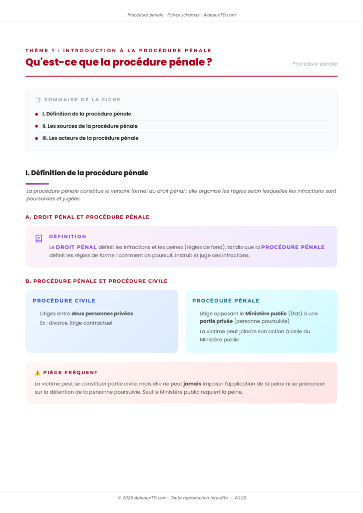 Extrait des fiches schémas de procédure pénale