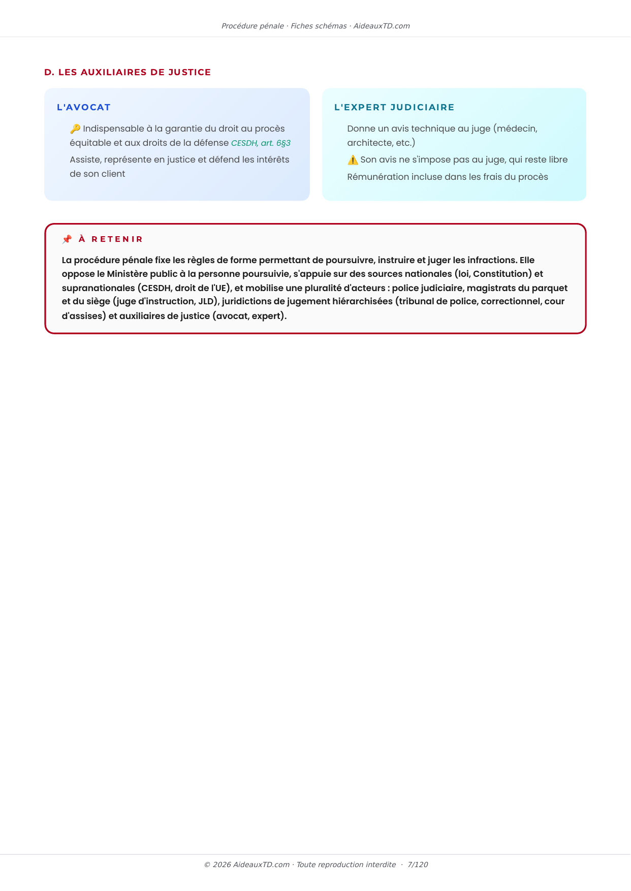 Extrait des fiches schémas de Procédure pénale : fiche n°1, Qu'est-ce que la procédure pénale ? (page 4)