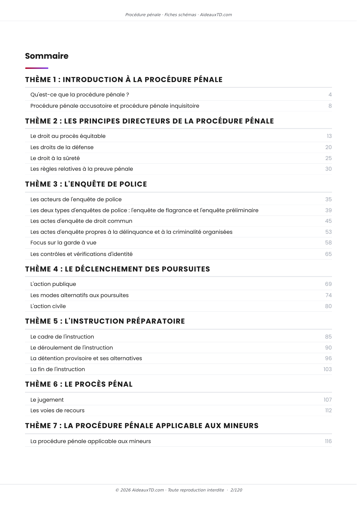 Sommaire des 22 fiches schémas de Procédure pénale, 7 thèmes