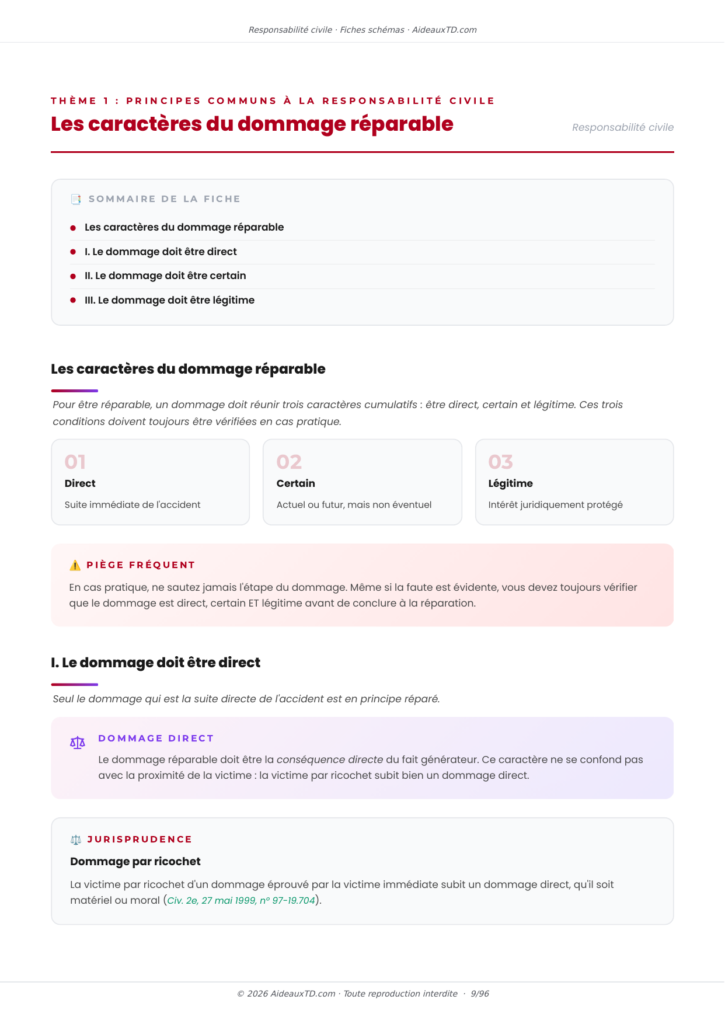 Extrait des fiches schémas de responsabilité civile