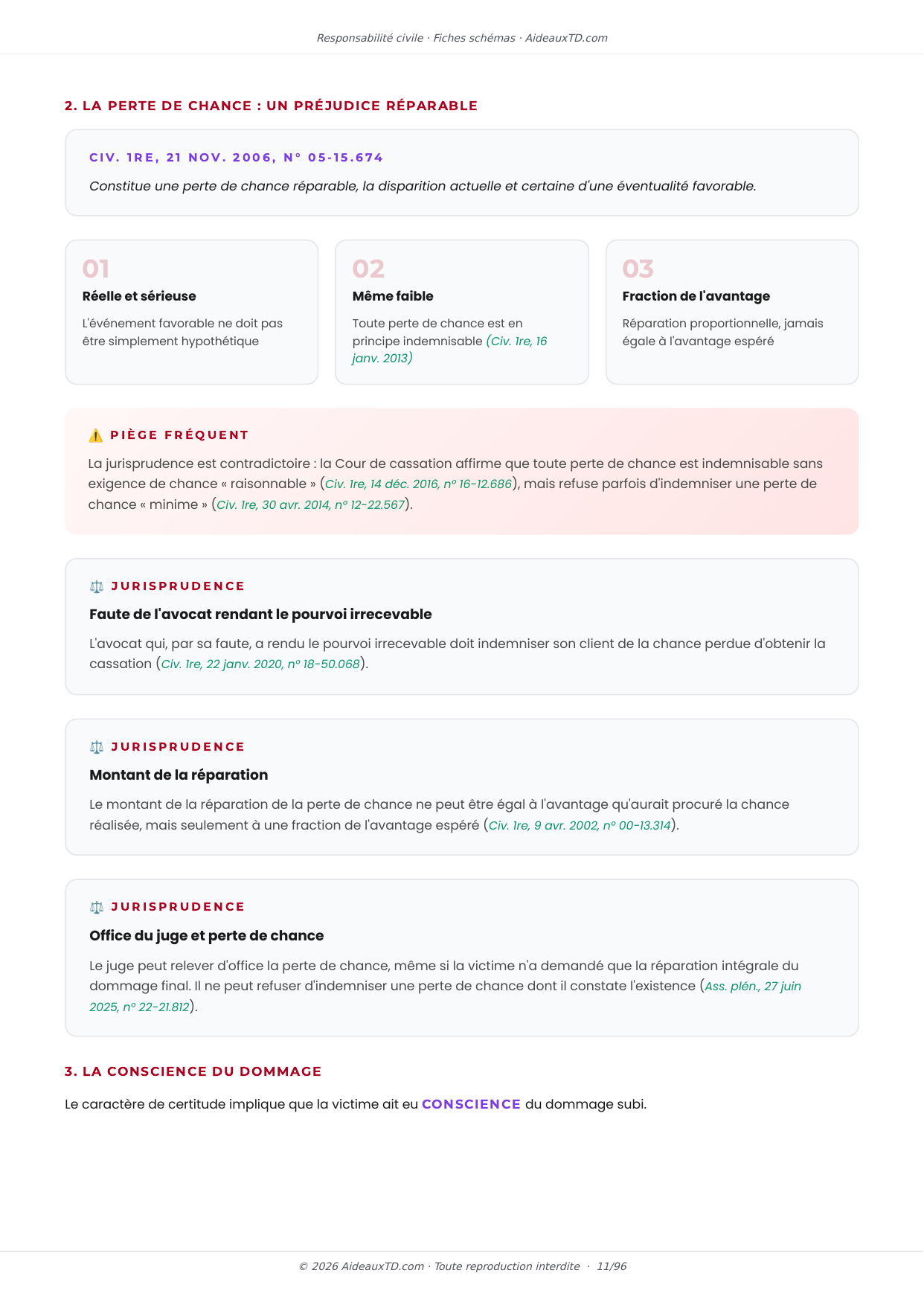 Extrait des fiches schémas de Responsabilité civile : fiche n°2, Les caractères du dommage réparable (page 3)