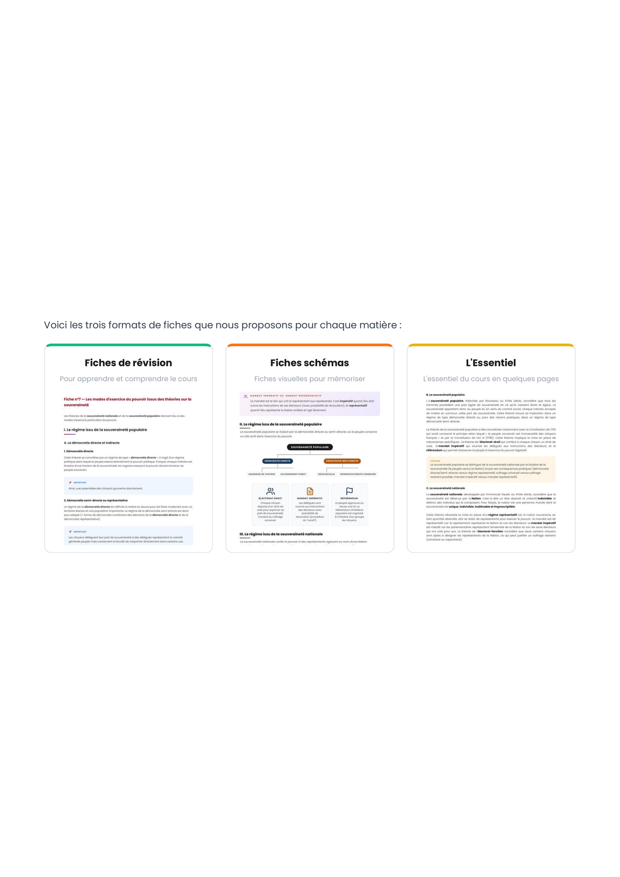Les trois formats de fiches de droit AideauxTD : fiches de révision, fiches schémas et Essentiel