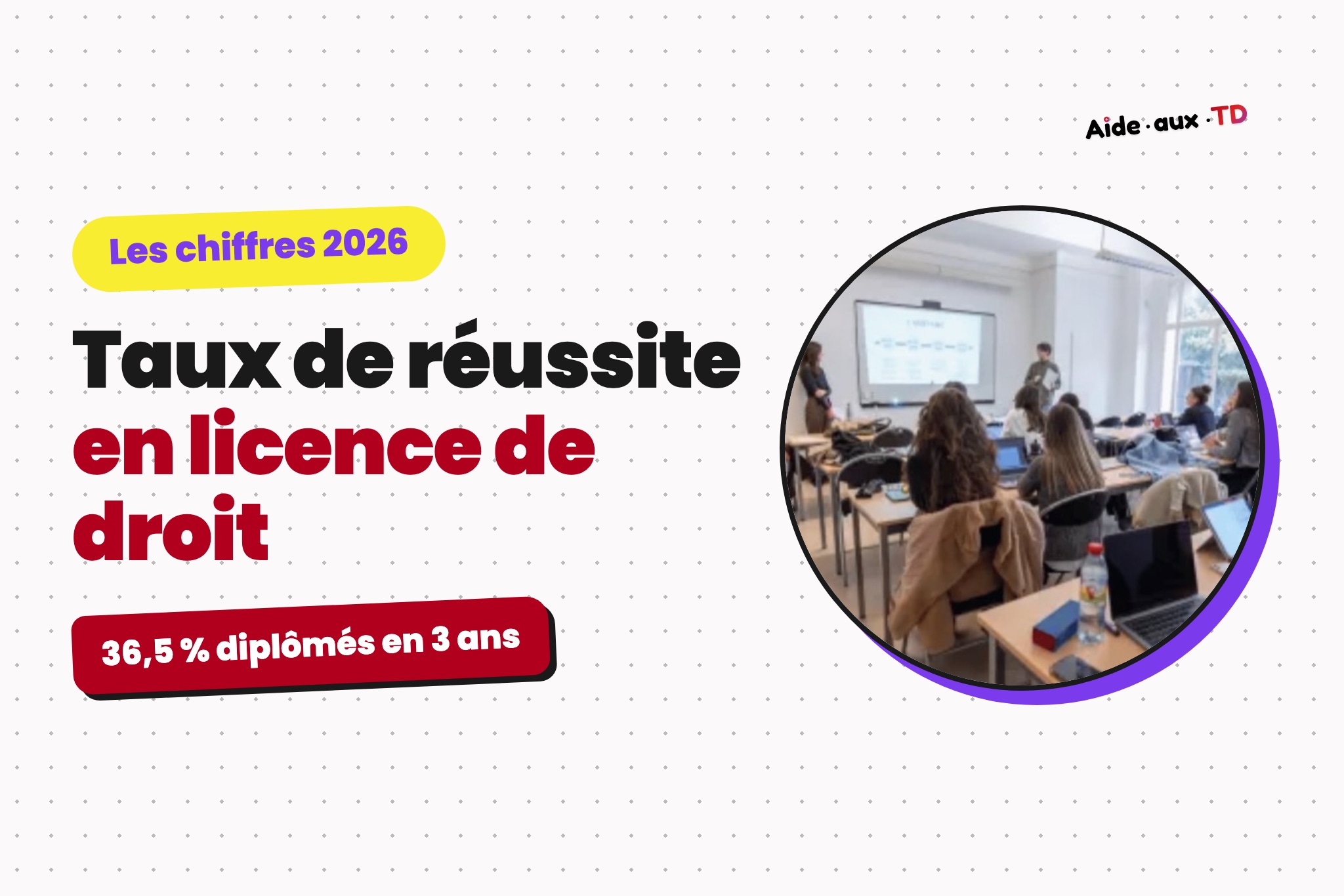 Taux de réussite Licence en Droit