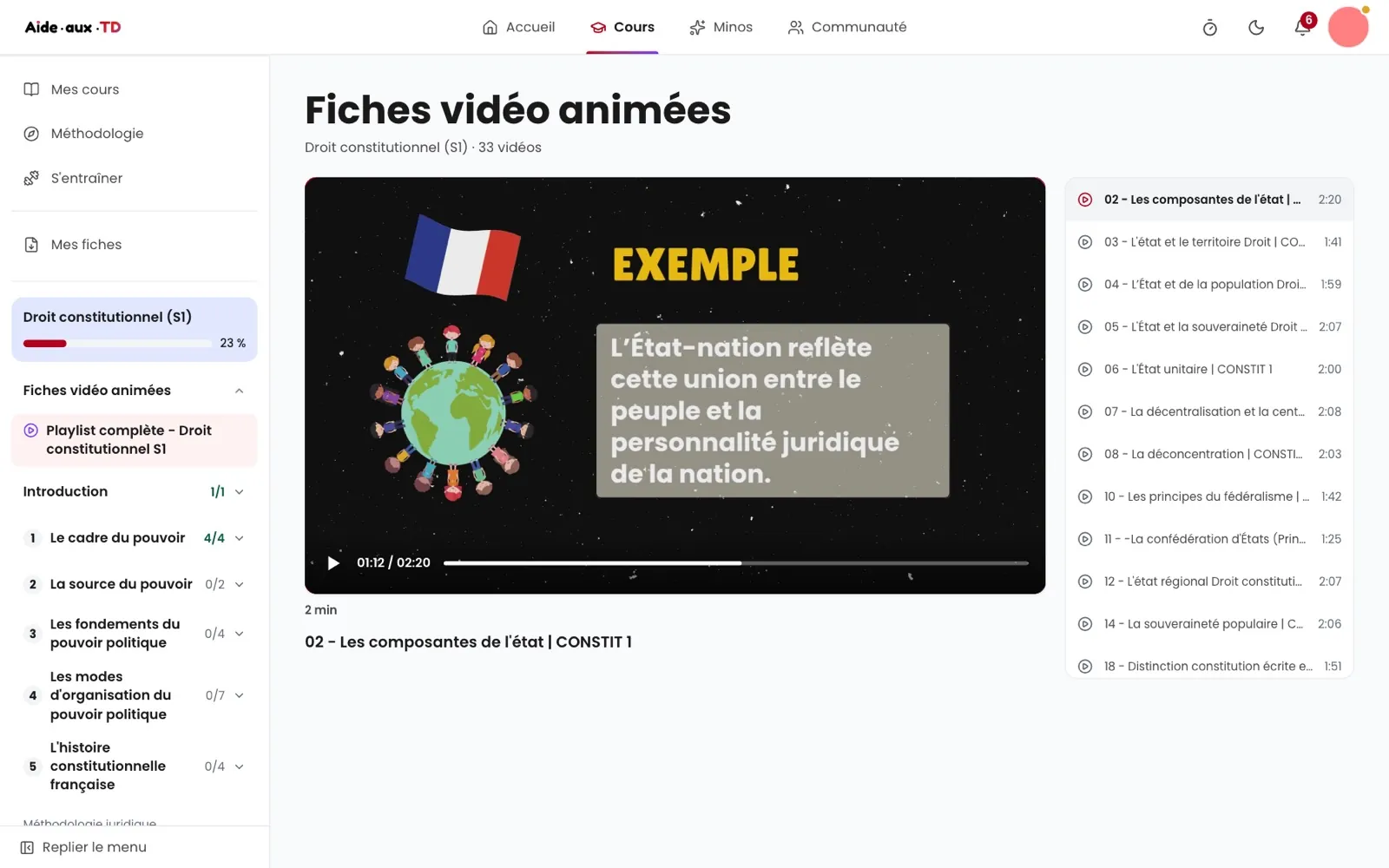 Les fiches vidéo animées de droit constitutionnel