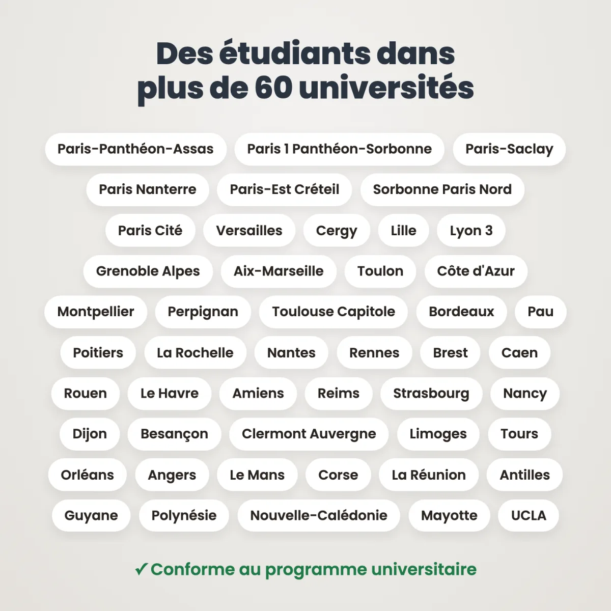 L&rsquo;Essentiel : Droit Administratif : Universités