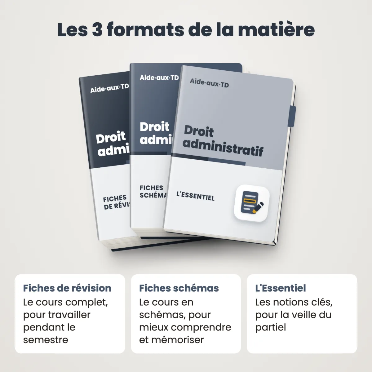 L&rsquo;Essentiel : Droit Administratif : Les 3 formats