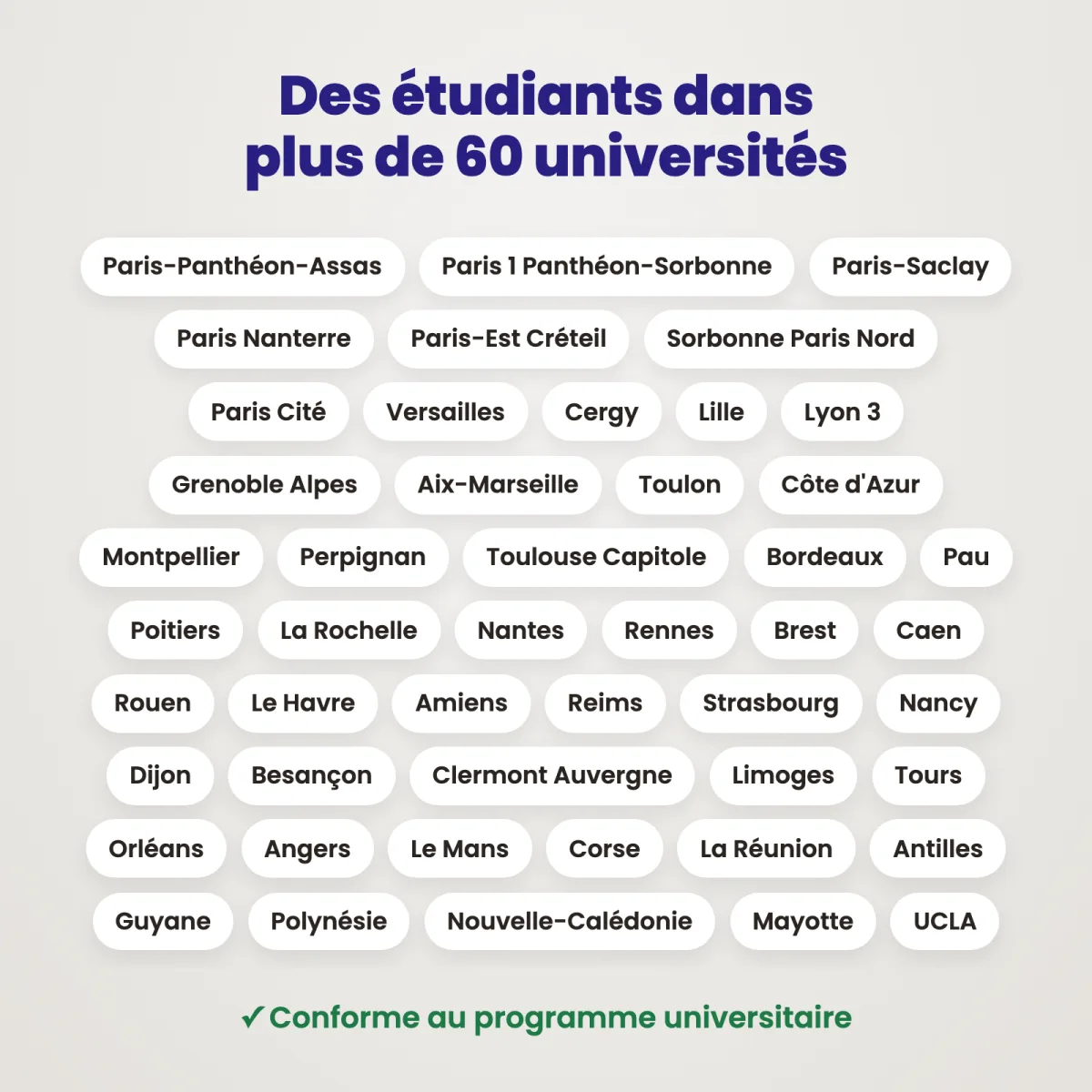 L&rsquo;Essentiel : Droit Commercial : Universités