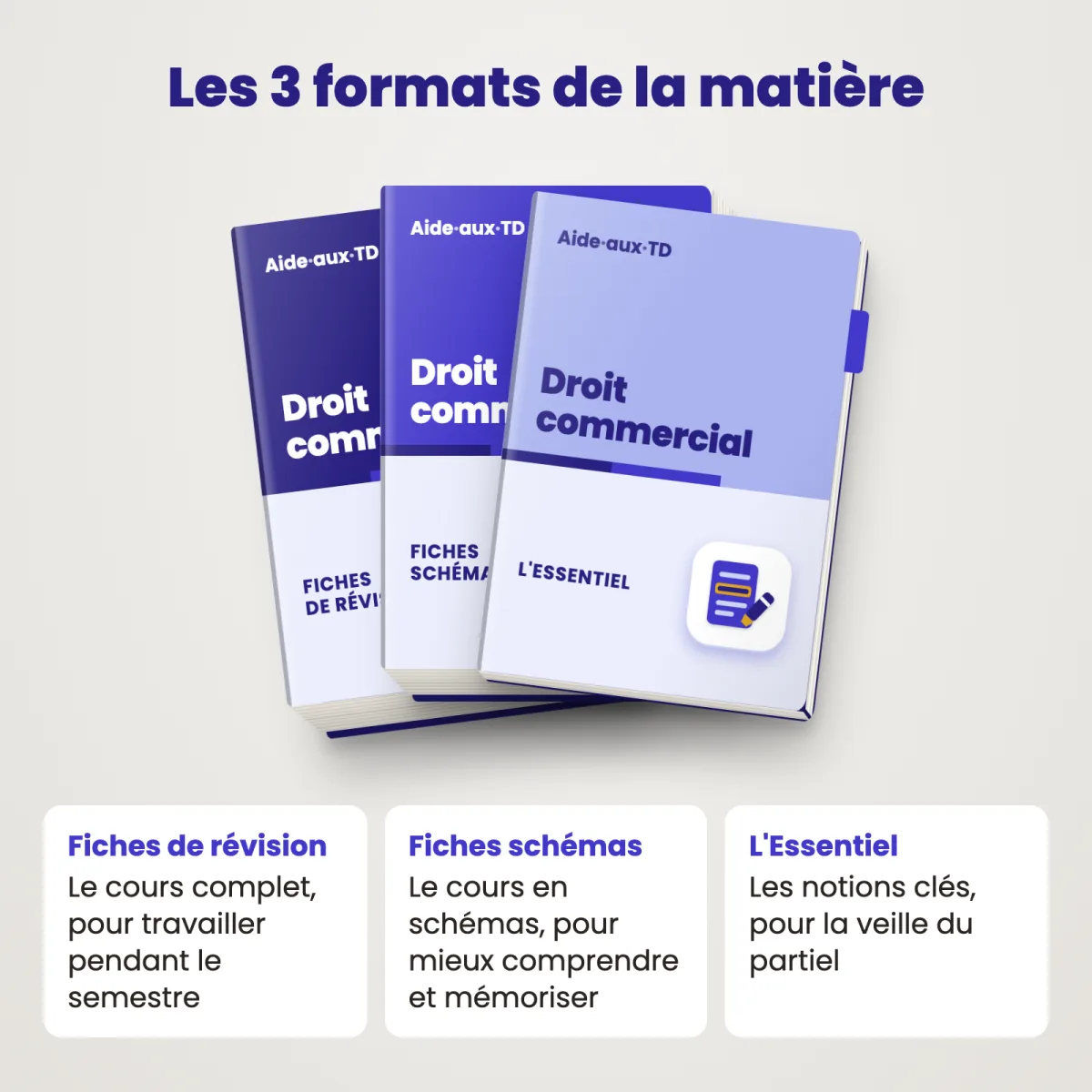 L&rsquo;Essentiel : Droit Commercial : Les 3 formats