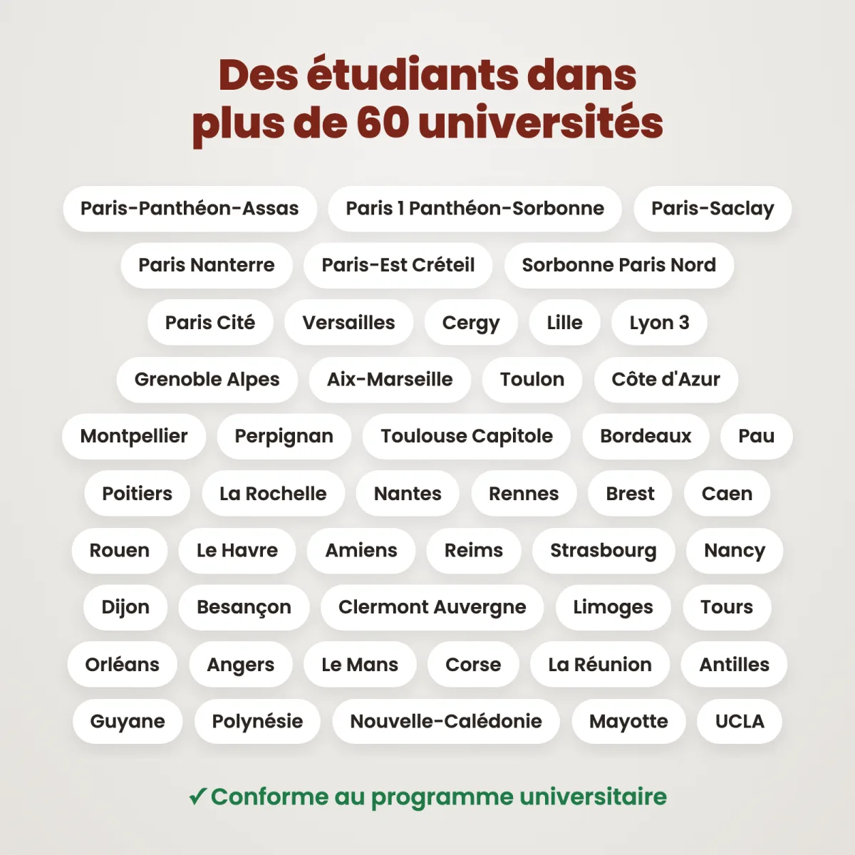 L&rsquo;Essentiel : Droit Commun des Sociétés : Universités