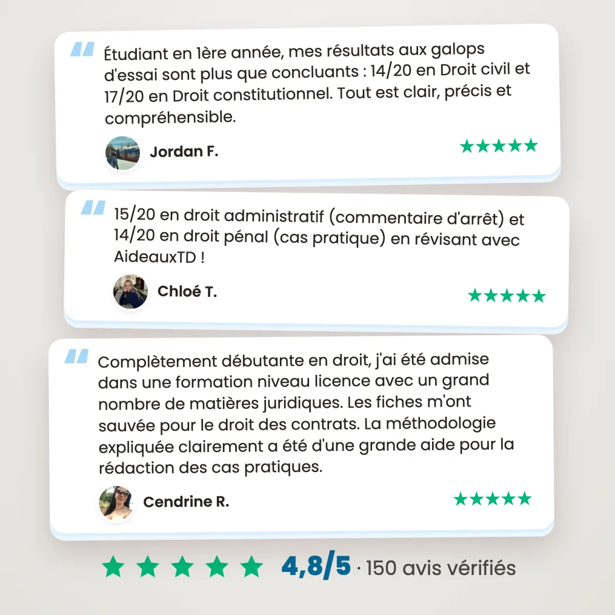 L&rsquo;Essentiel : Droit des Personnes : Avis