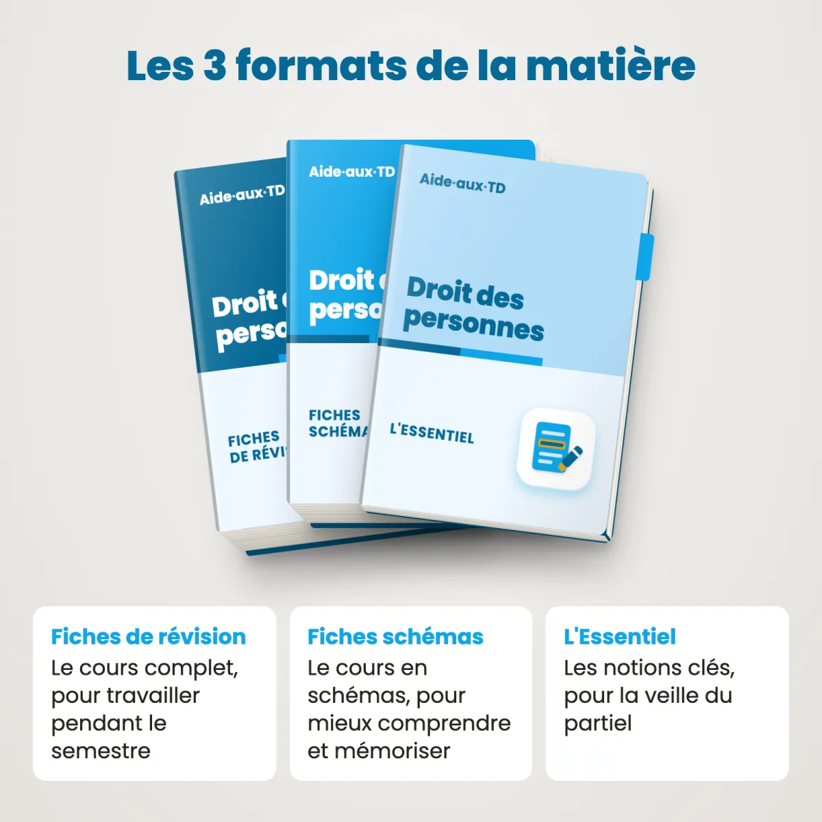 L&rsquo;Essentiel : Droit des Personnes : Les 3 formats