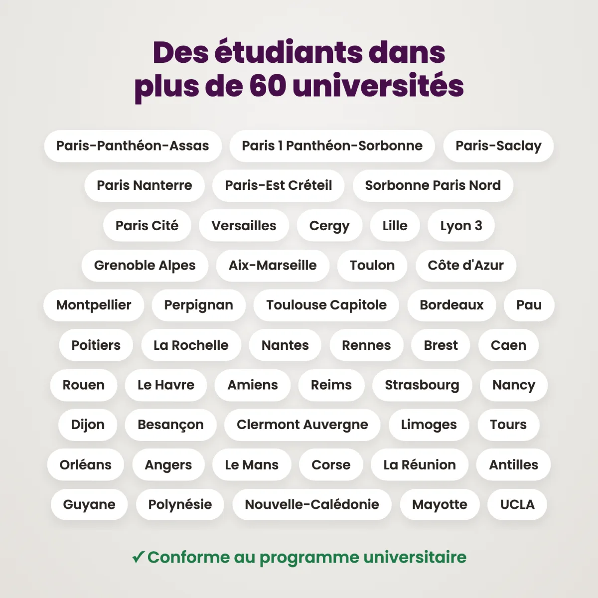 L&rsquo;Essentiel : Droit Pénal Général : Universités