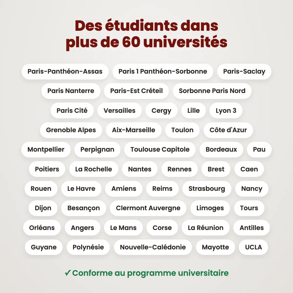 L&rsquo;Essentiel : Introduction au Droit : Universités