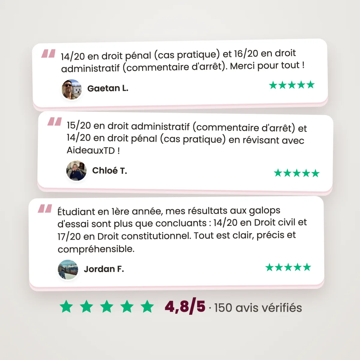 L&rsquo;Essentiel : Procédure Pénale : Avis