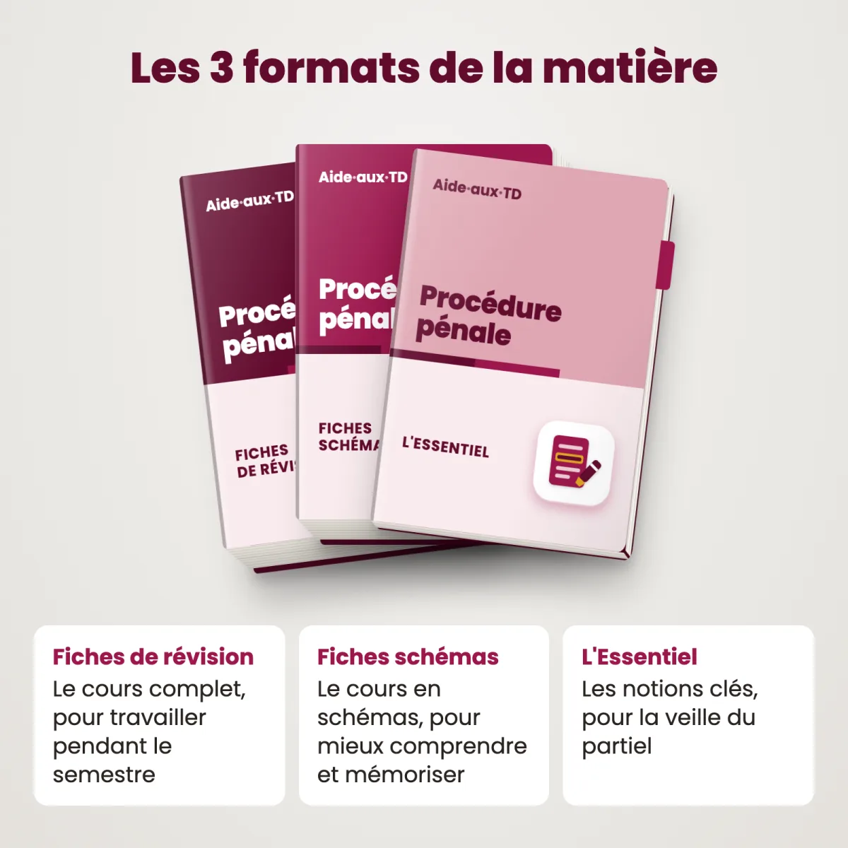 L&rsquo;Essentiel : Procédure Pénale : Les 3 formats