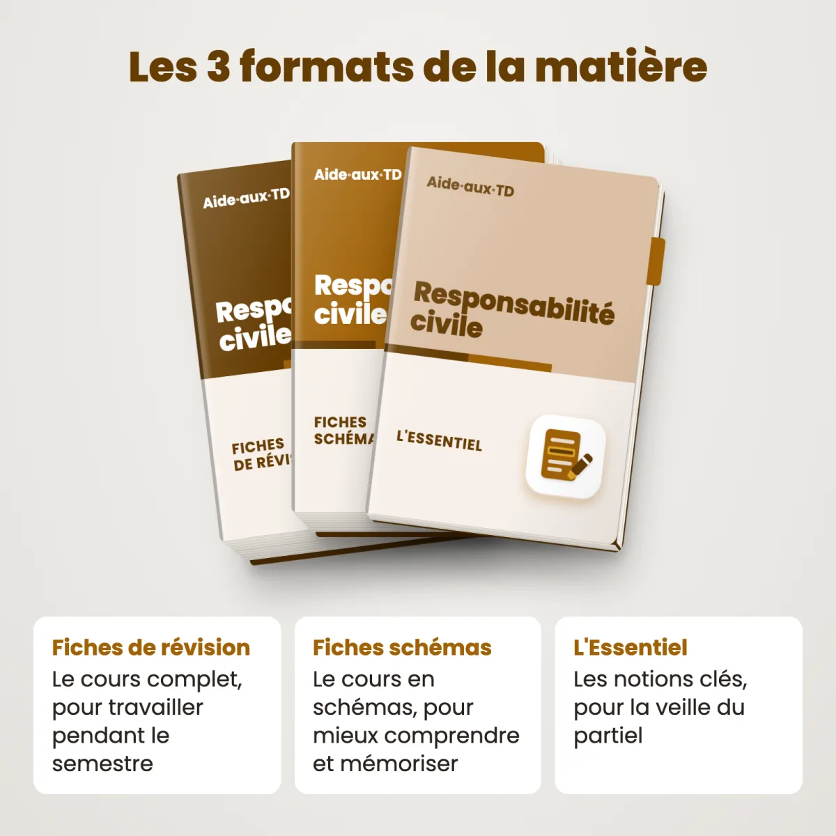 L&rsquo;Essentiel : Responsabilité Civile : Les 3 formats