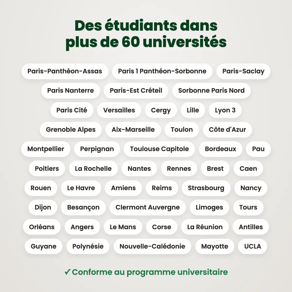 Fiches de révision : Droit administratif des biens : Universités