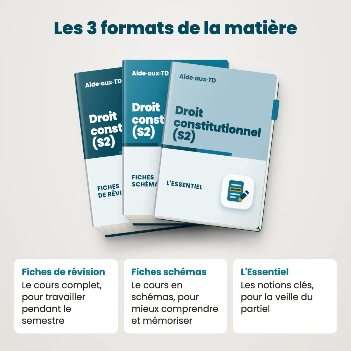 Fiches de révision : Droit constitutionnel (S2) : Les 3 formats
