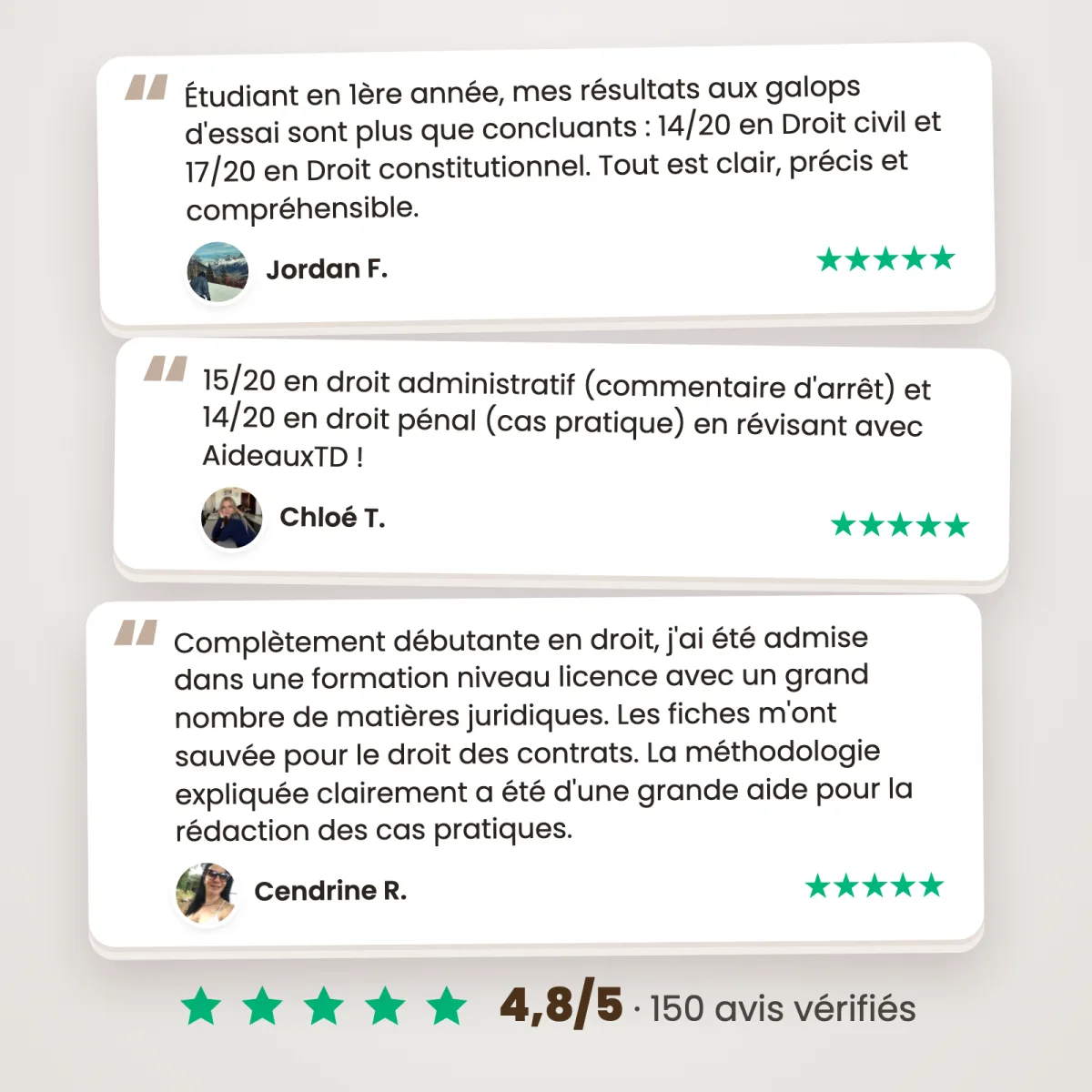 Fiches de révision : Droit des biens : Avis