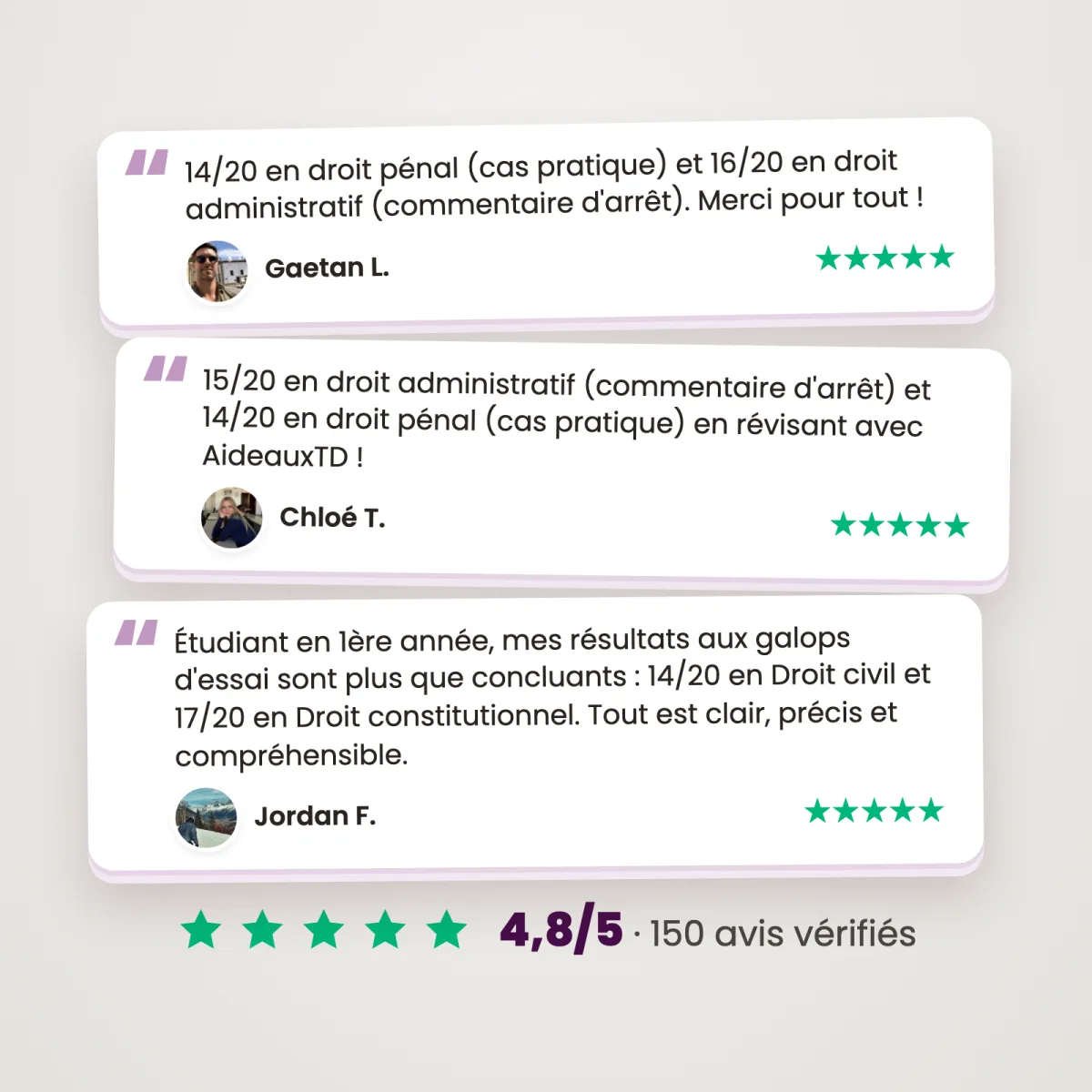 Fiches de révision : Droit pénal général : Avis