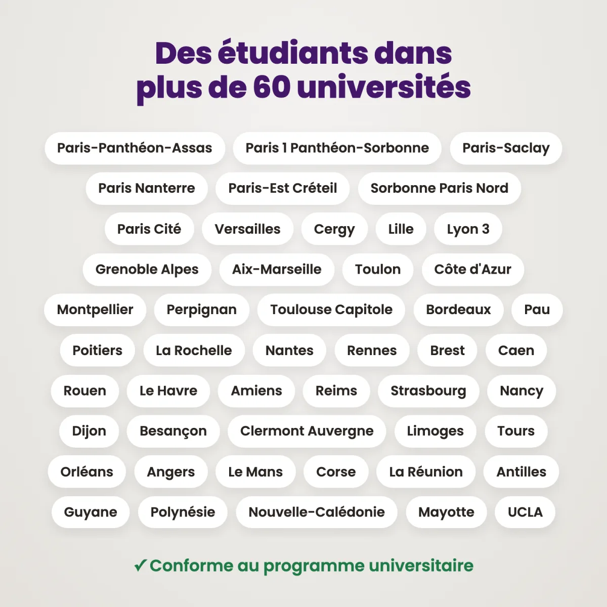 Fiches de révision : Introduction historique au droit : Universités