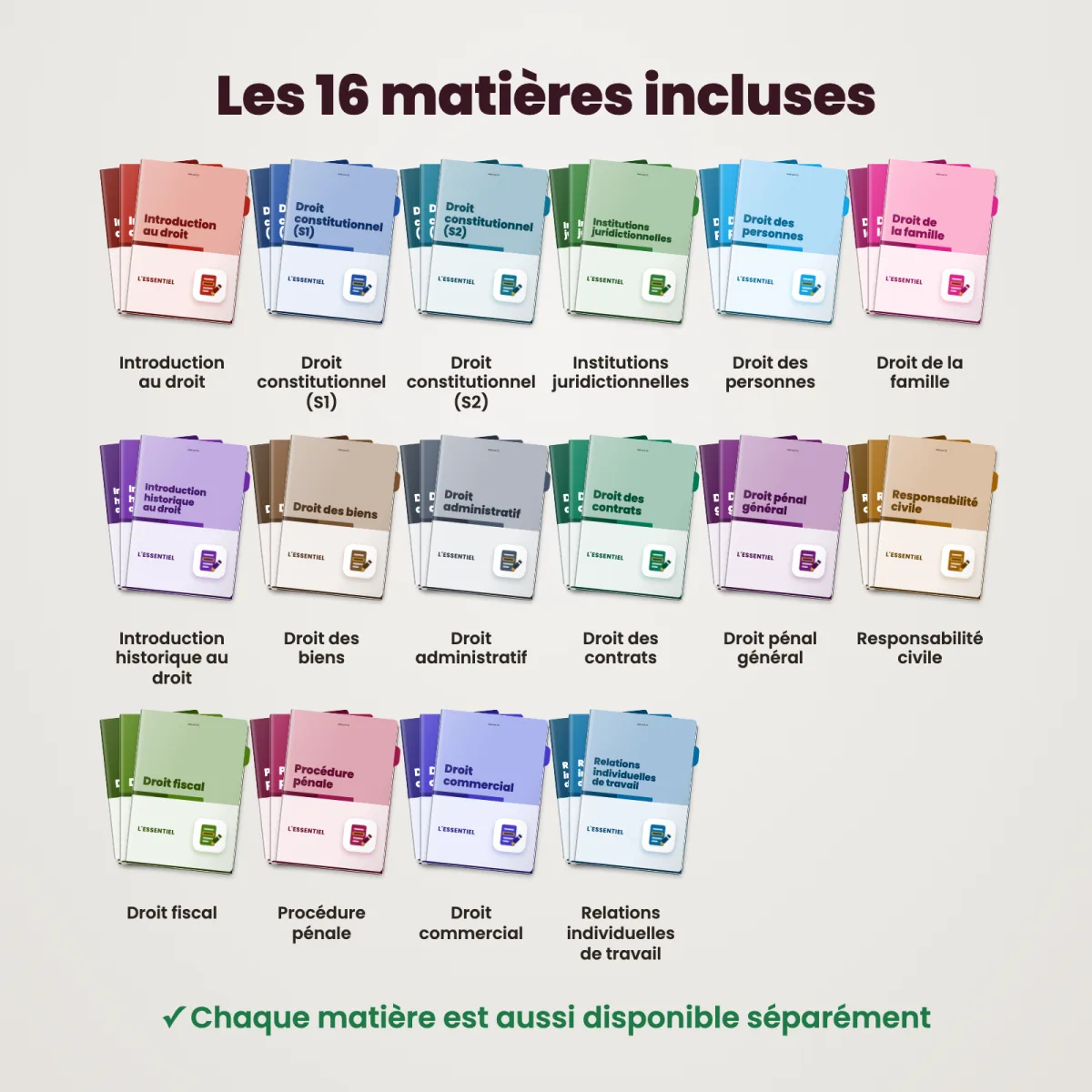 Pack 3 formats : Capacité : Matières incluses