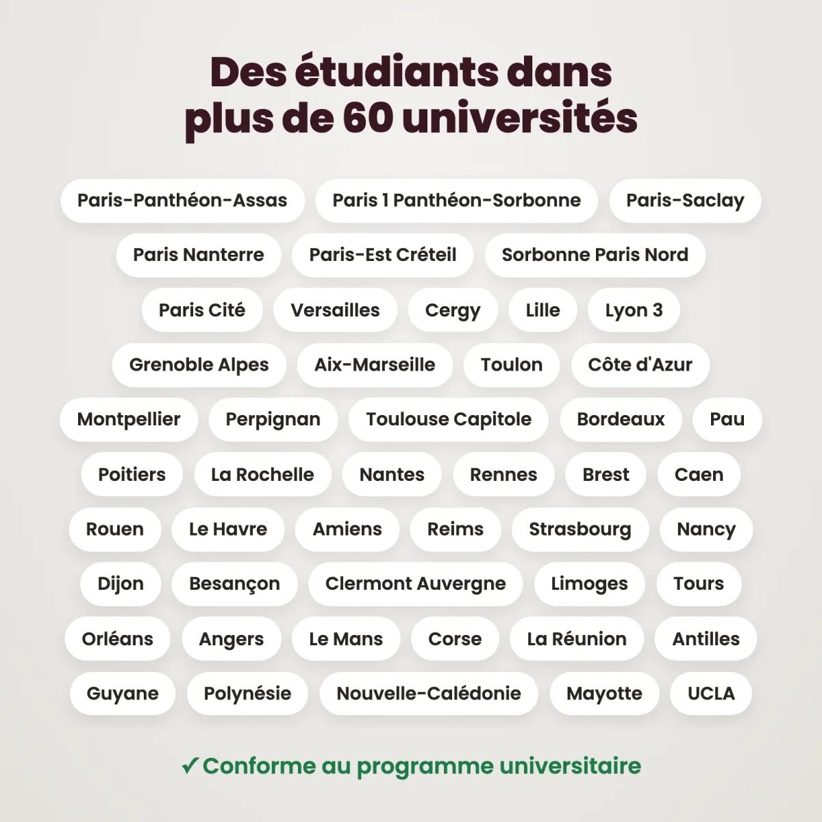 Pack 3 formats : L2 : Universités