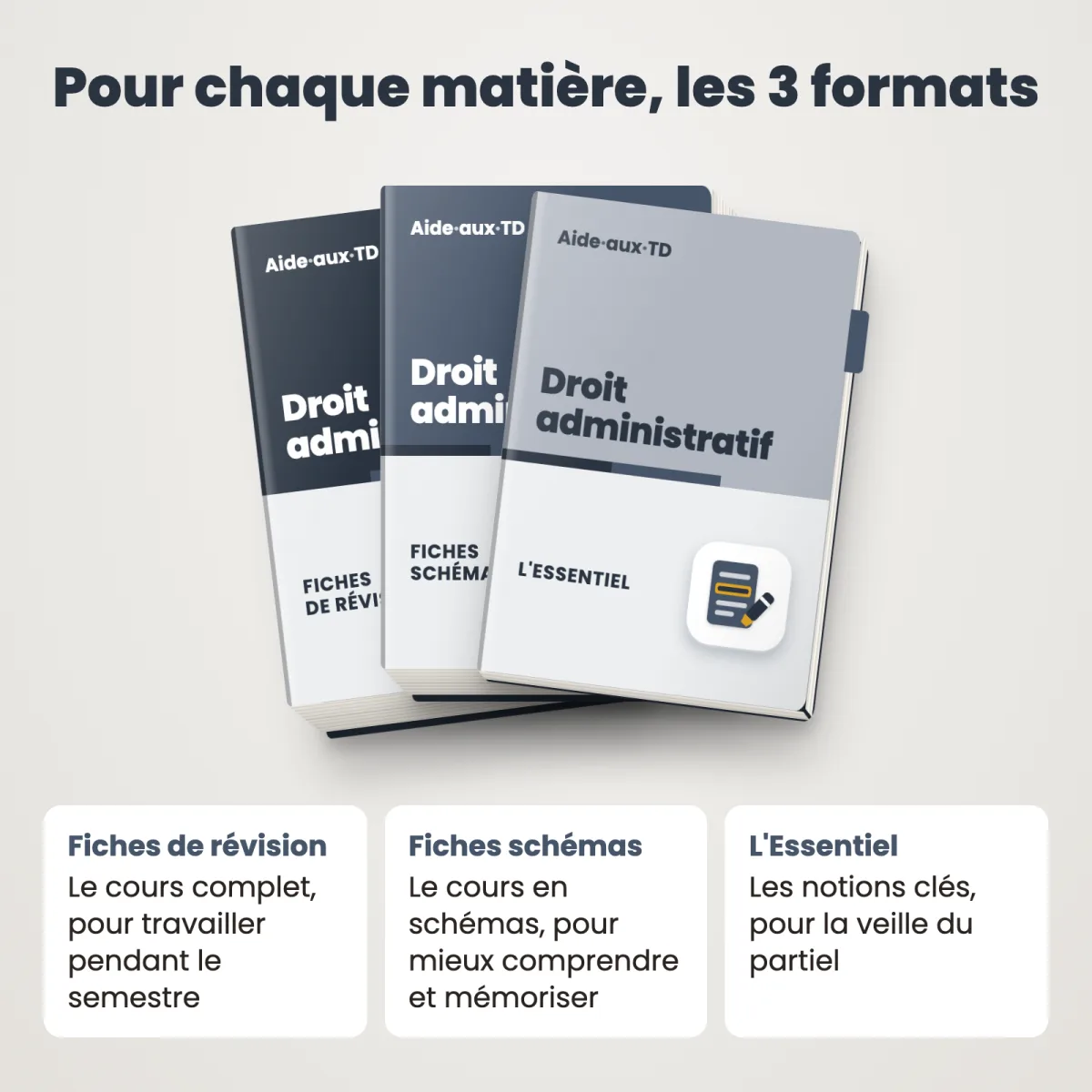 Pack 3 formats : L2 : Les 3 formats