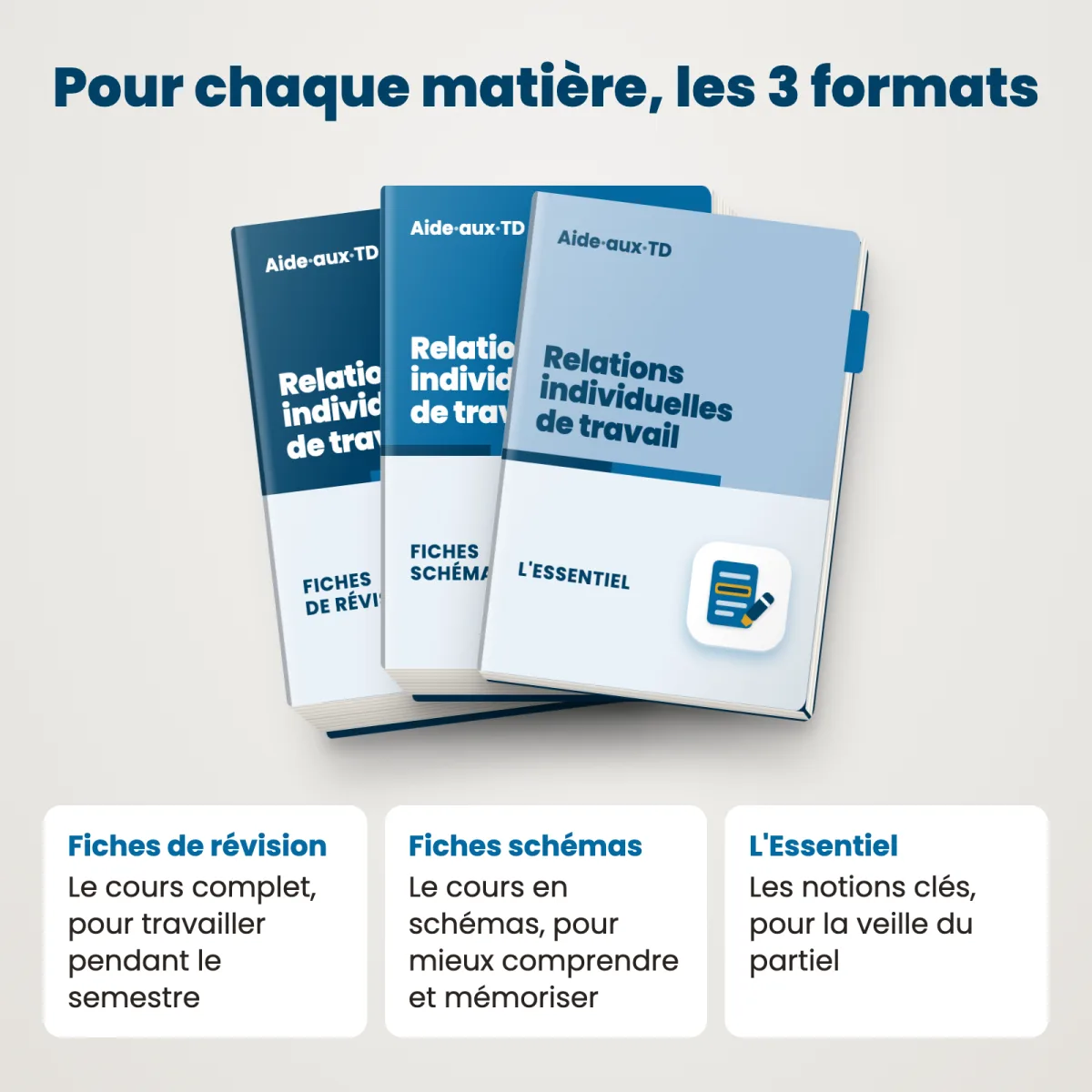 Pack 3 formats : L3 : Les 3 formats